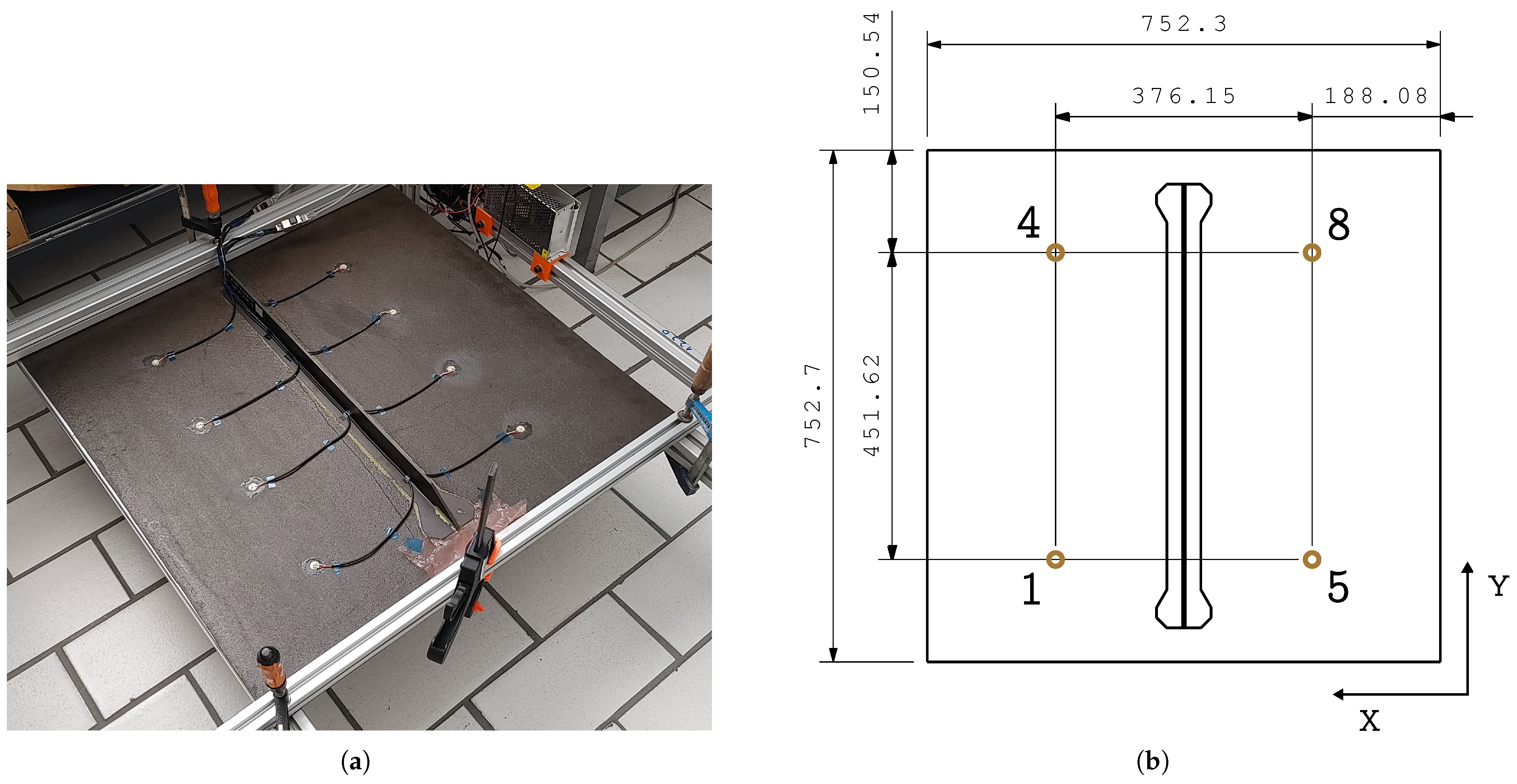 Electronics 14 01975 g001