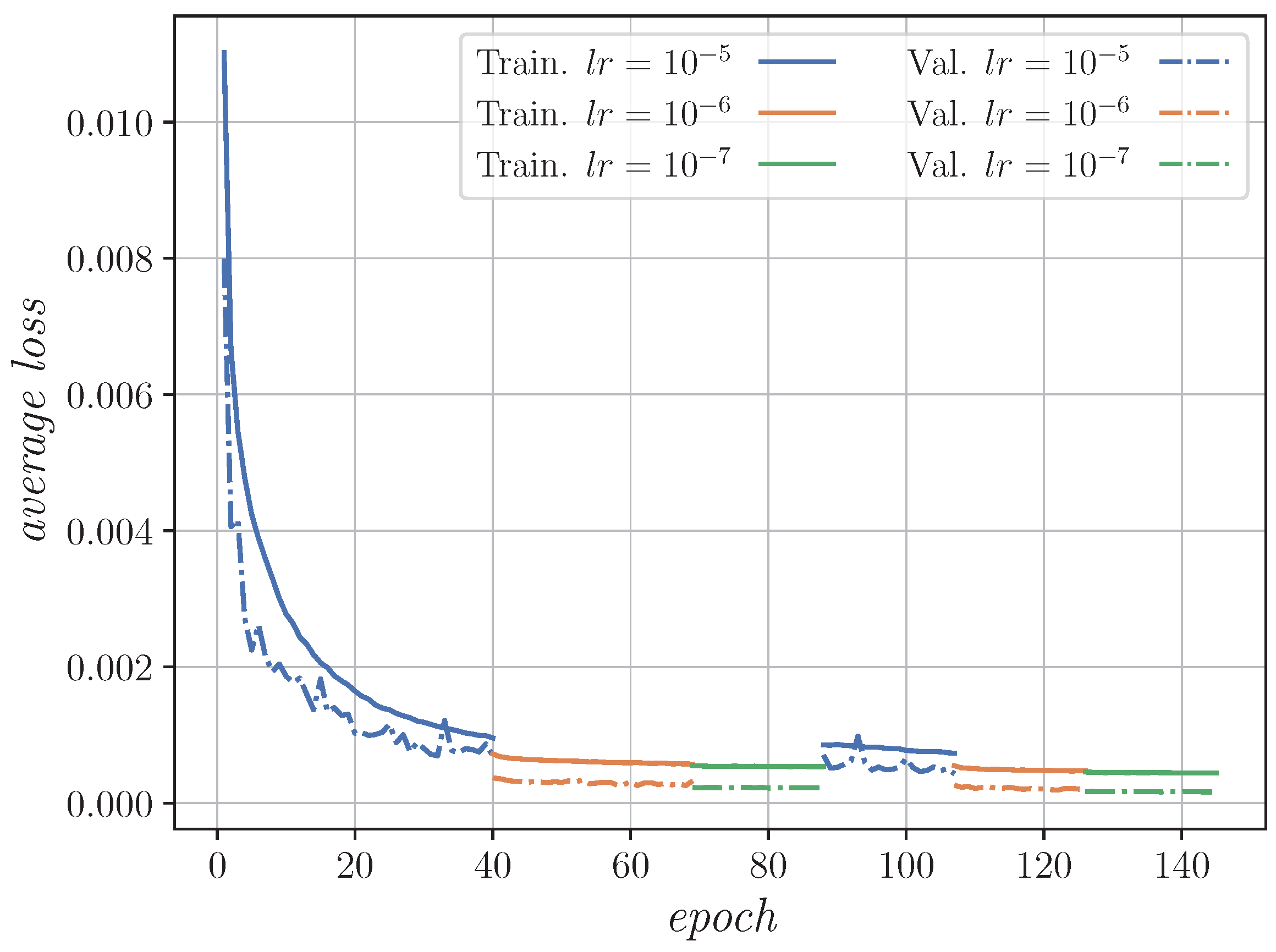 Electronics 14 01975 g005