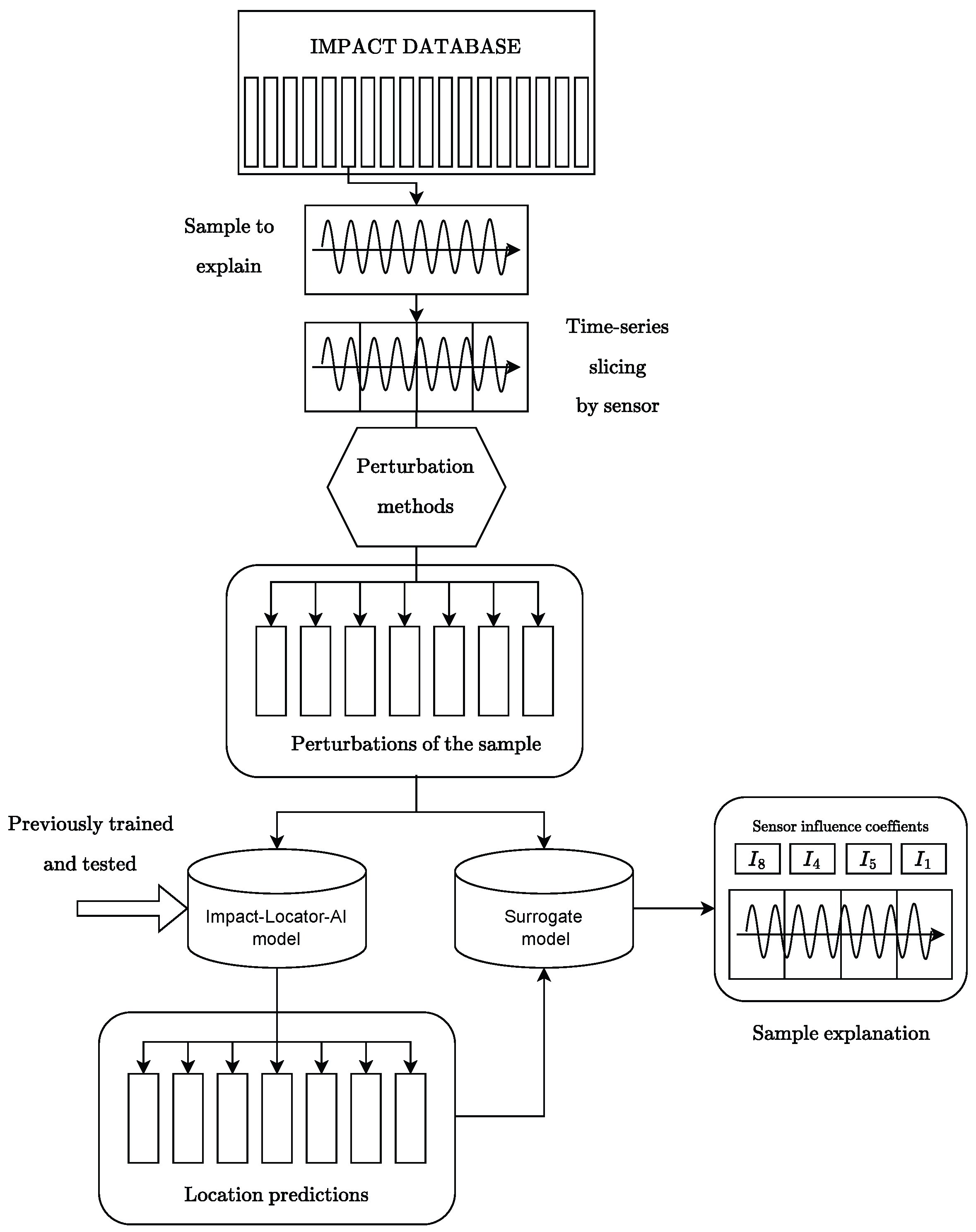 Electronics 14 01975 g006