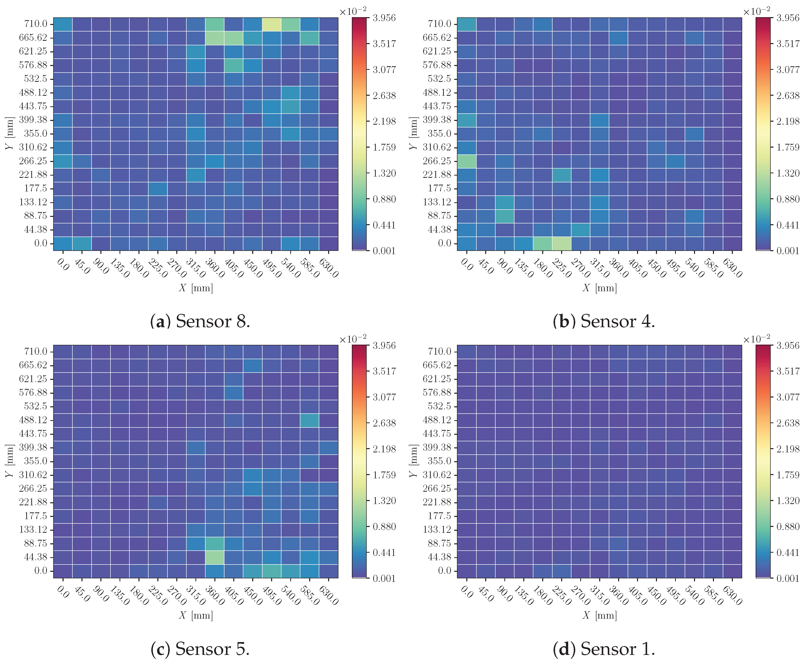 Electronics 14 01975 g014