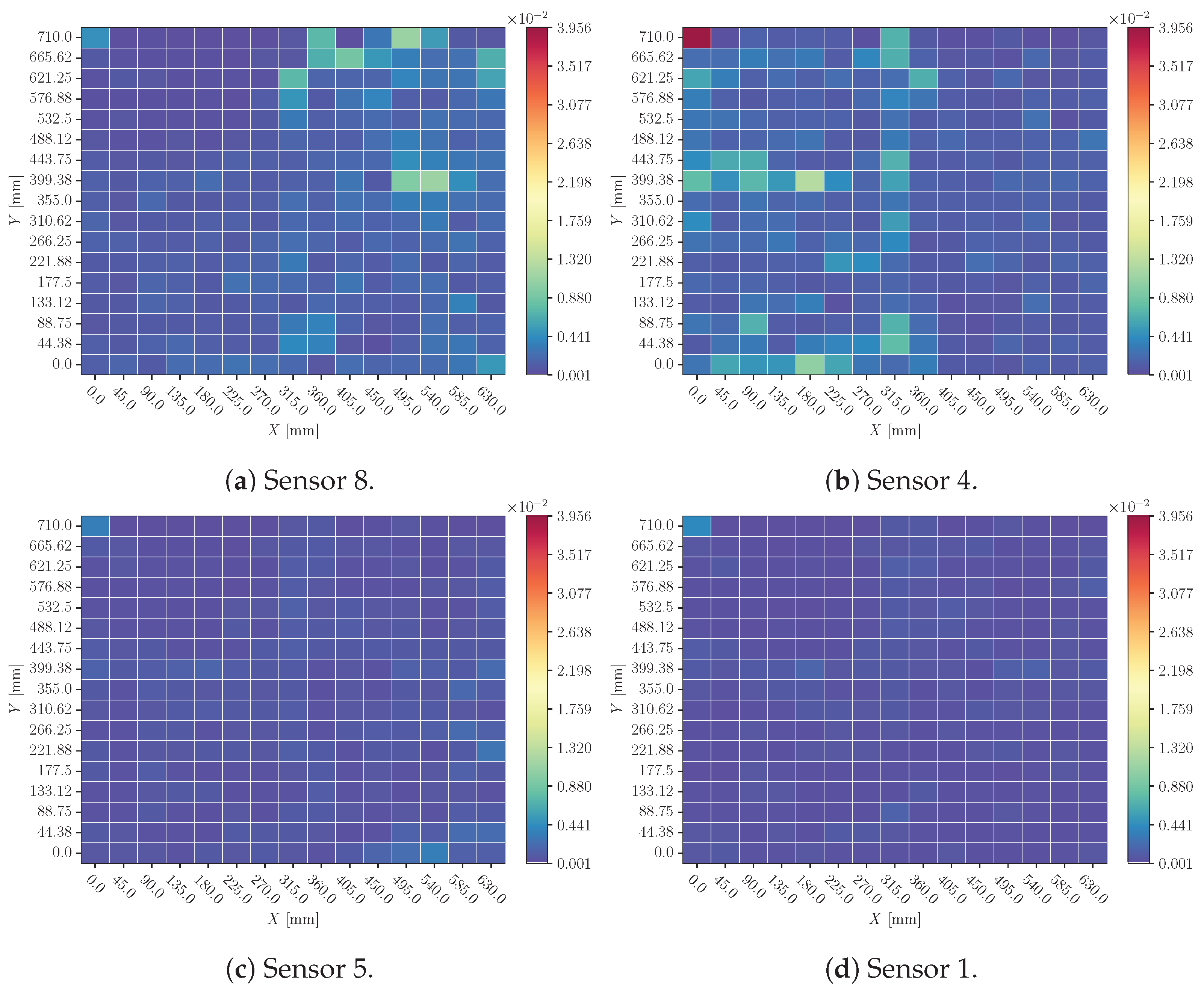 Electronics 14 01975 g015