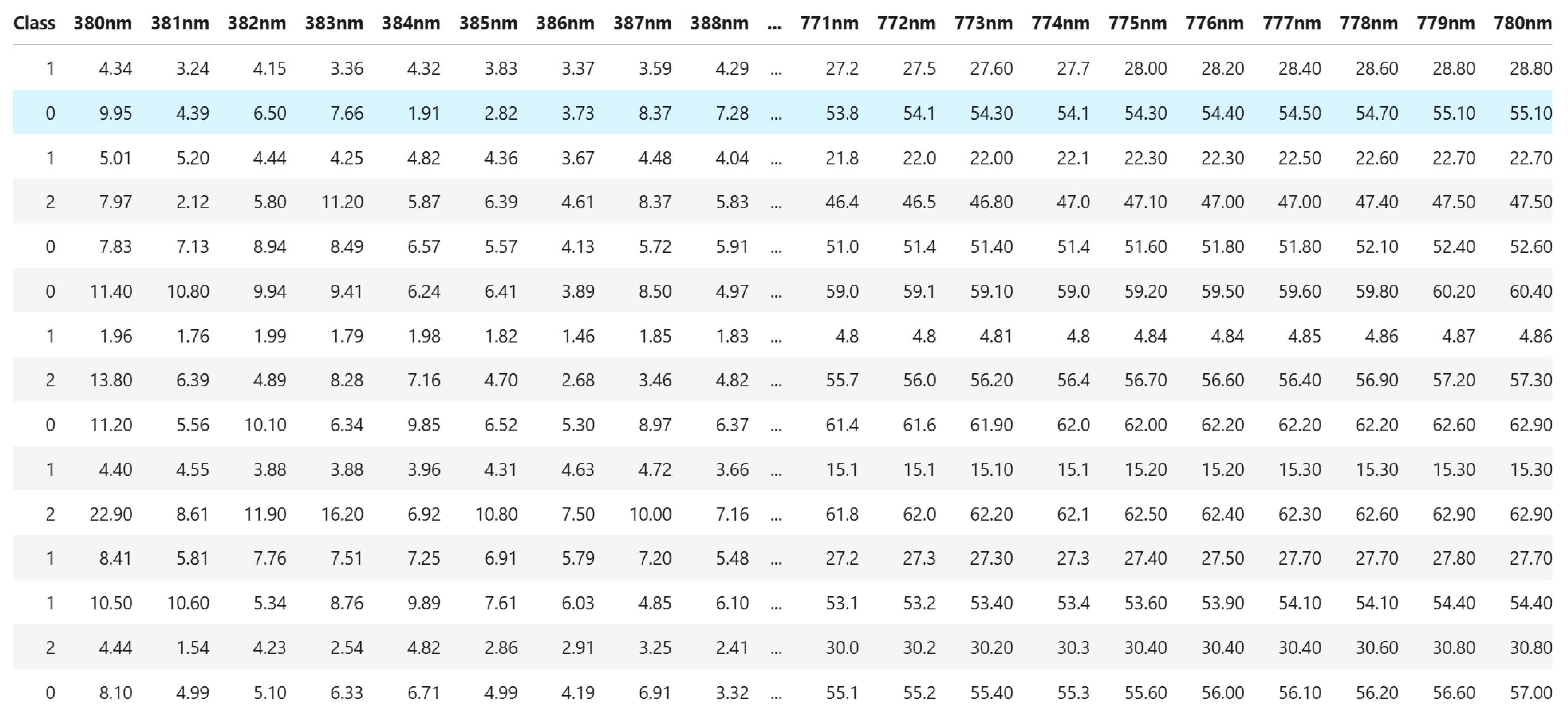 Electronics 14 01976 g002