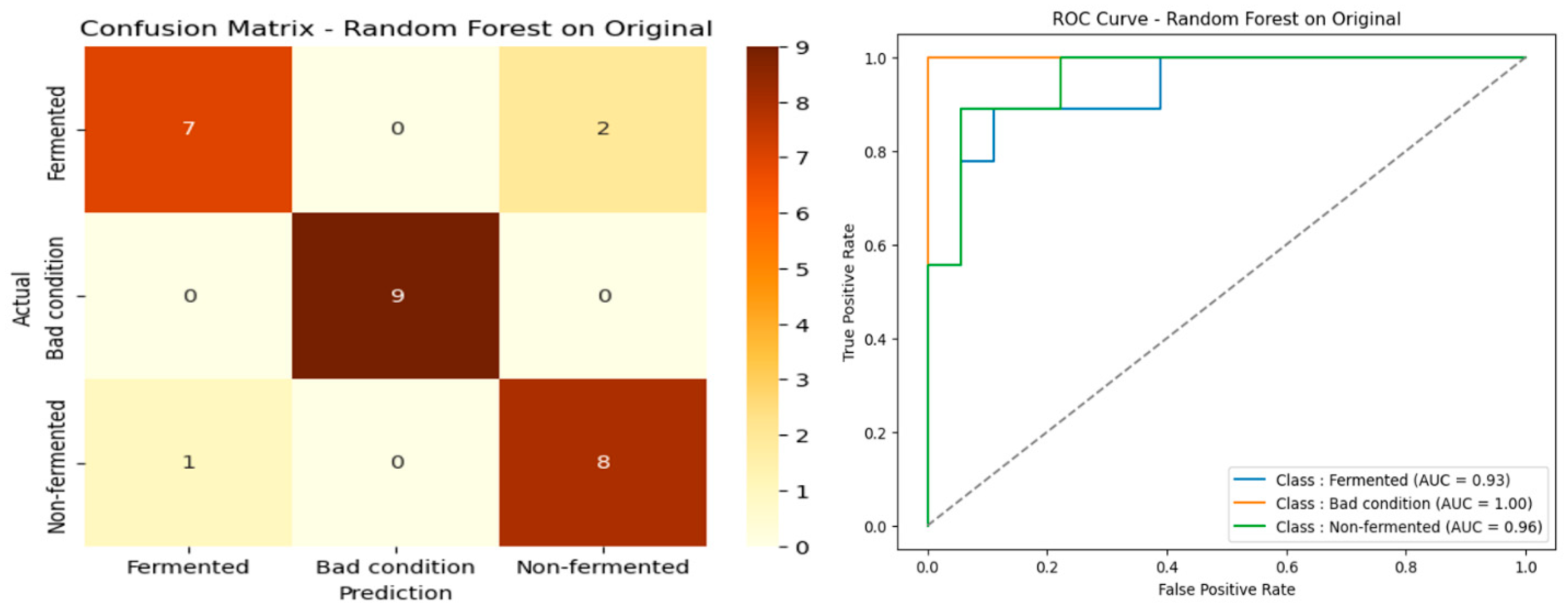 Electronics 14 01976 g006