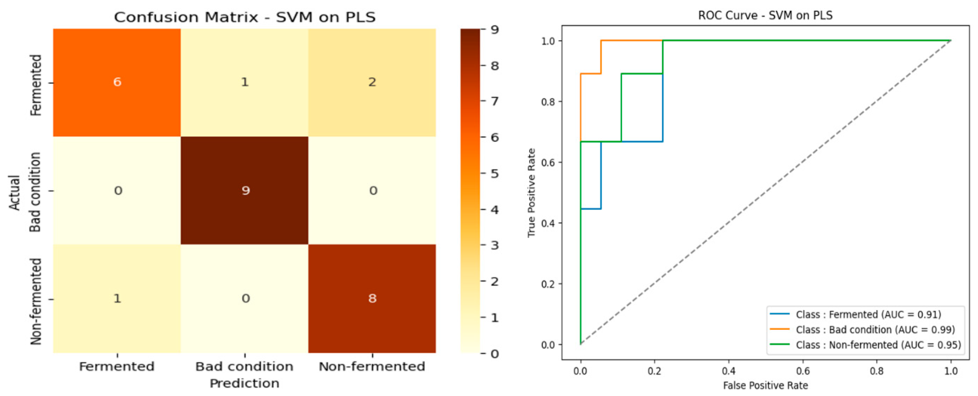 Electronics 14 01976 g010