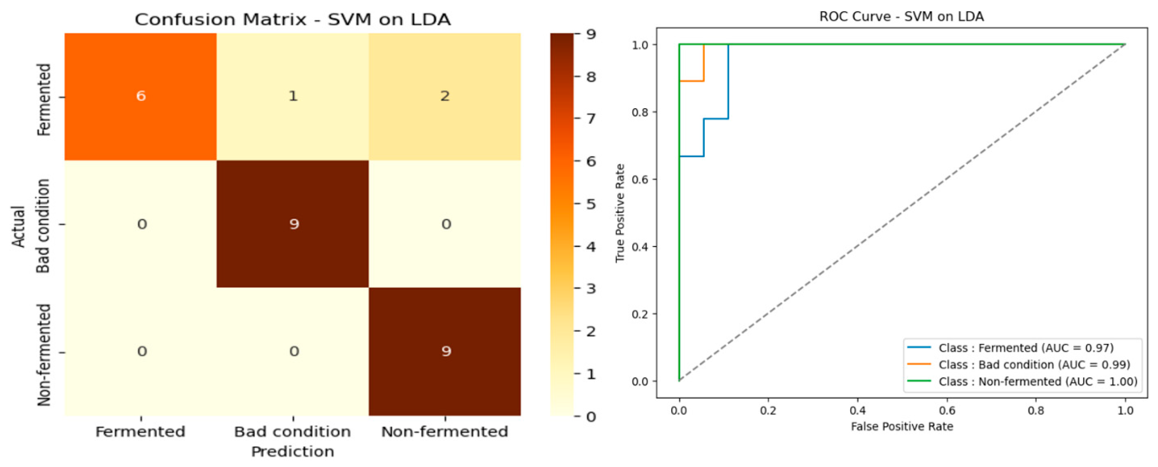 Electronics 14 01976 g011