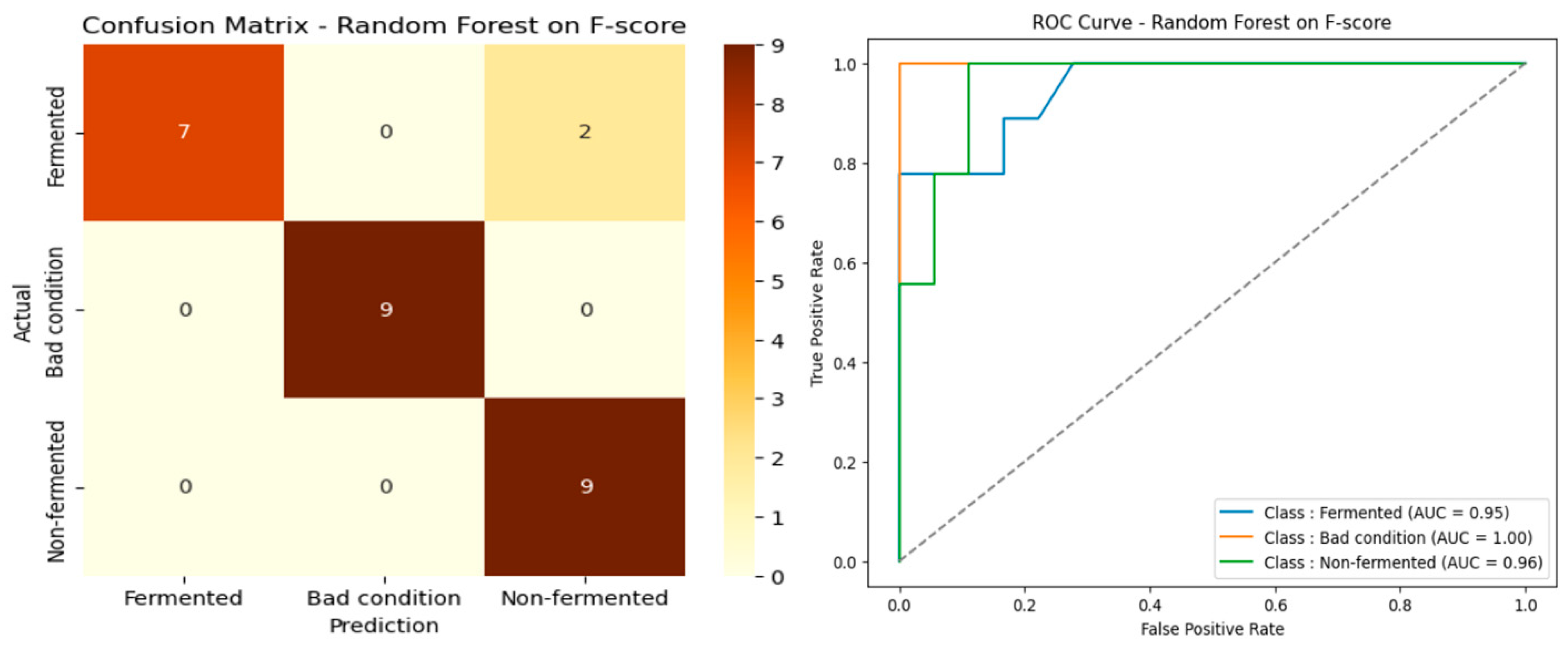 Electronics 14 01976 g012