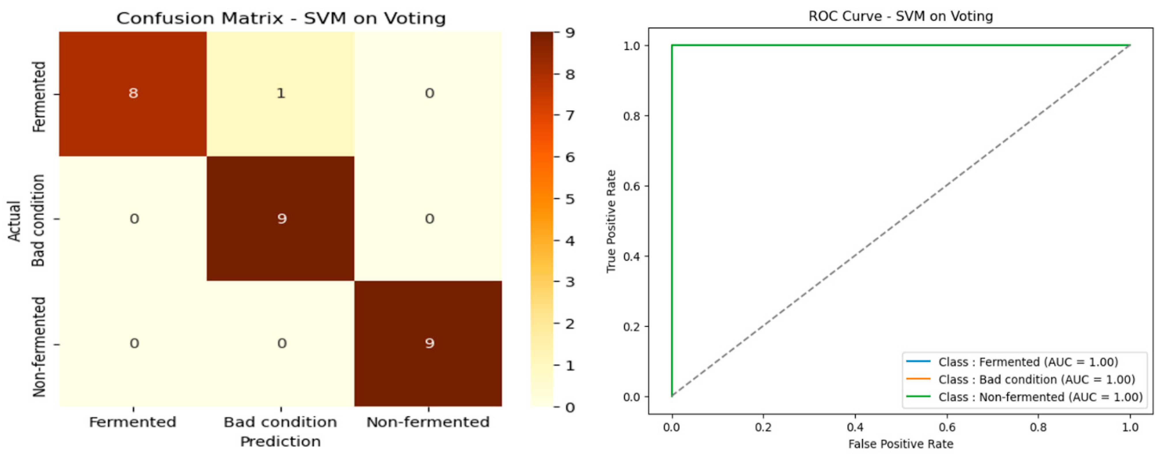 Electronics 14 01976 g013