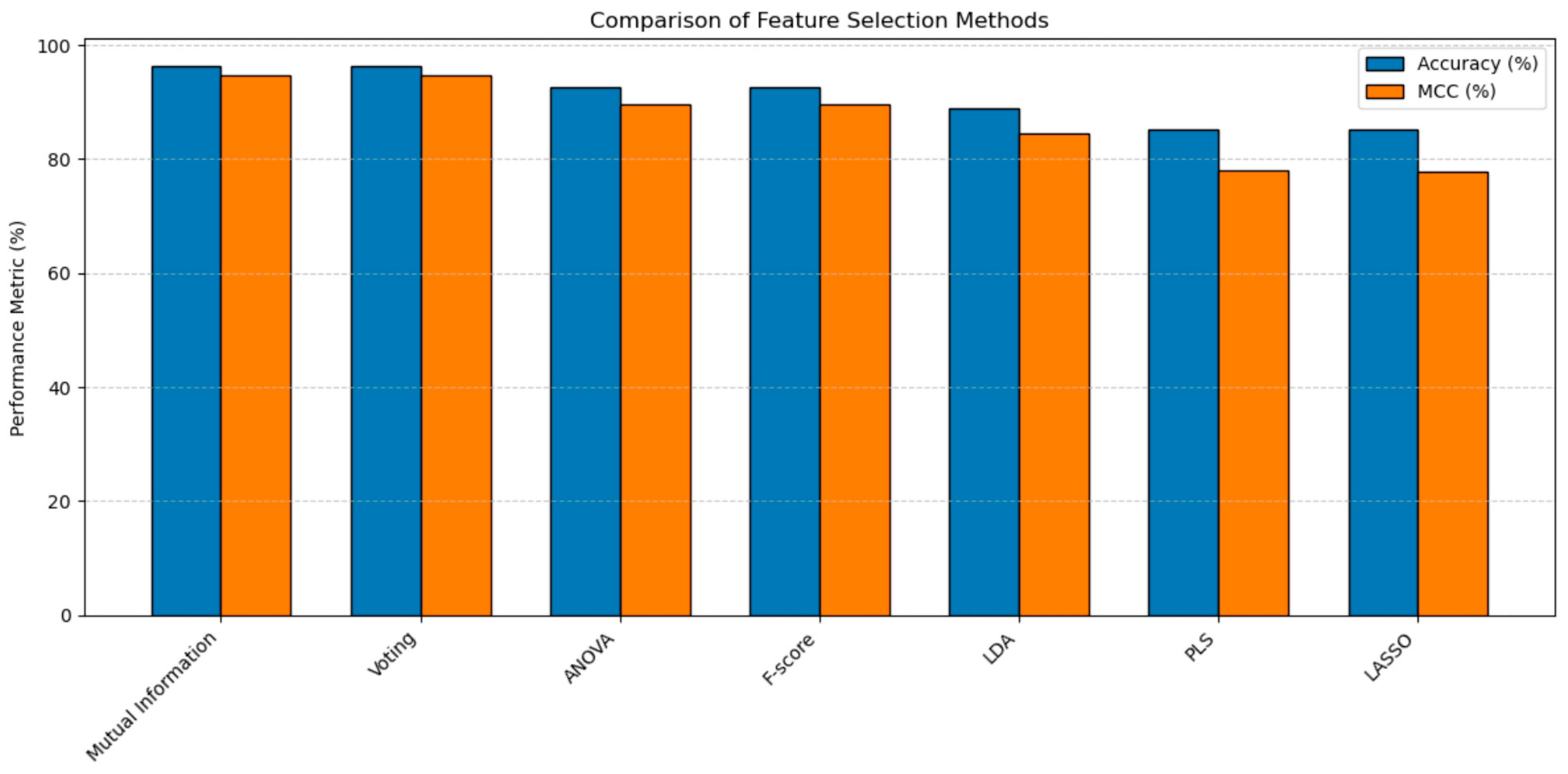 Electronics 14 01976 g014