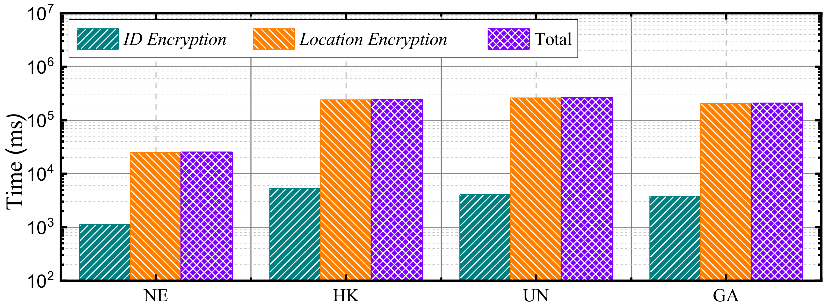 Electronics 14 01978 g007