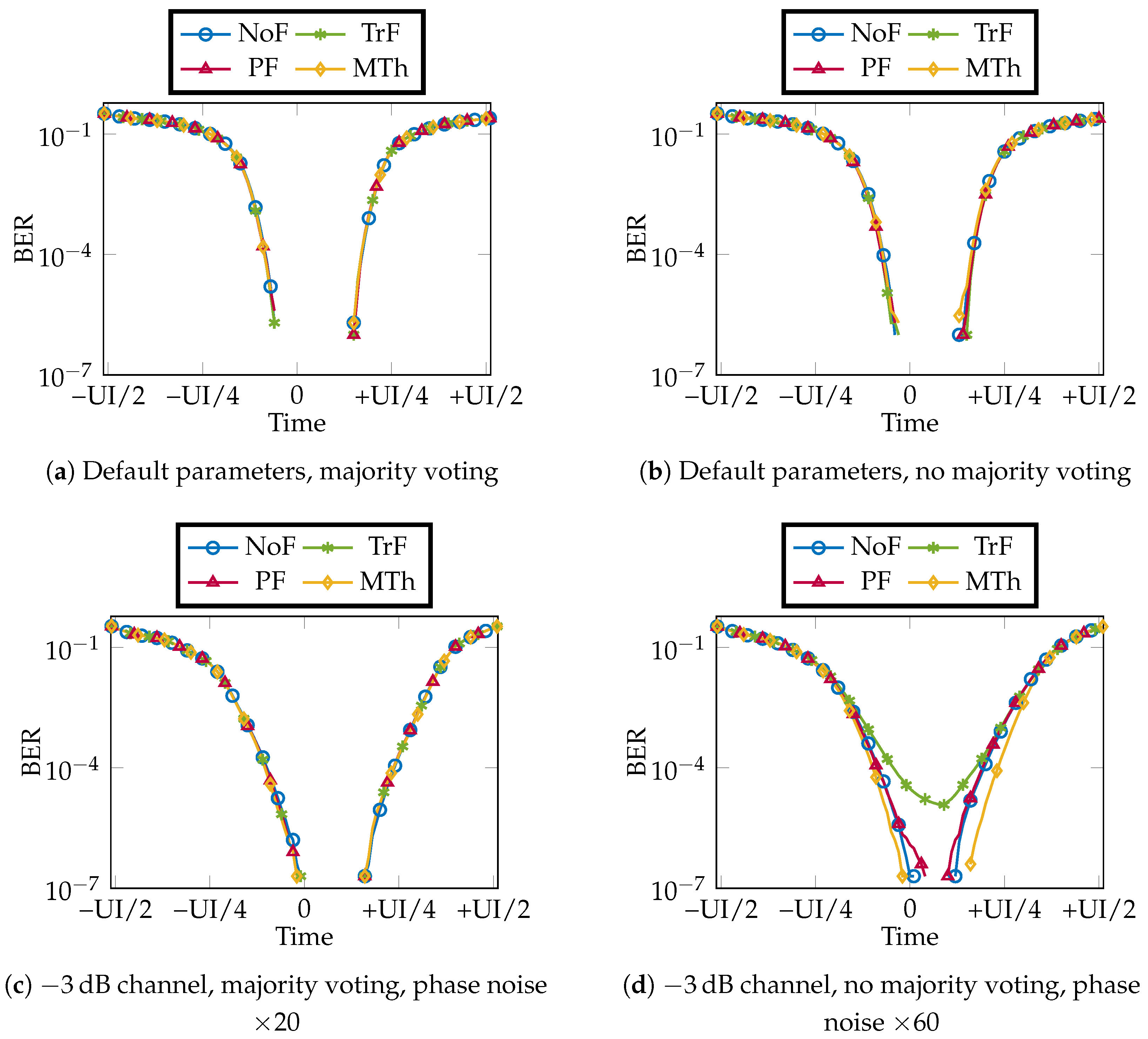 Electronics 14 01979 g008