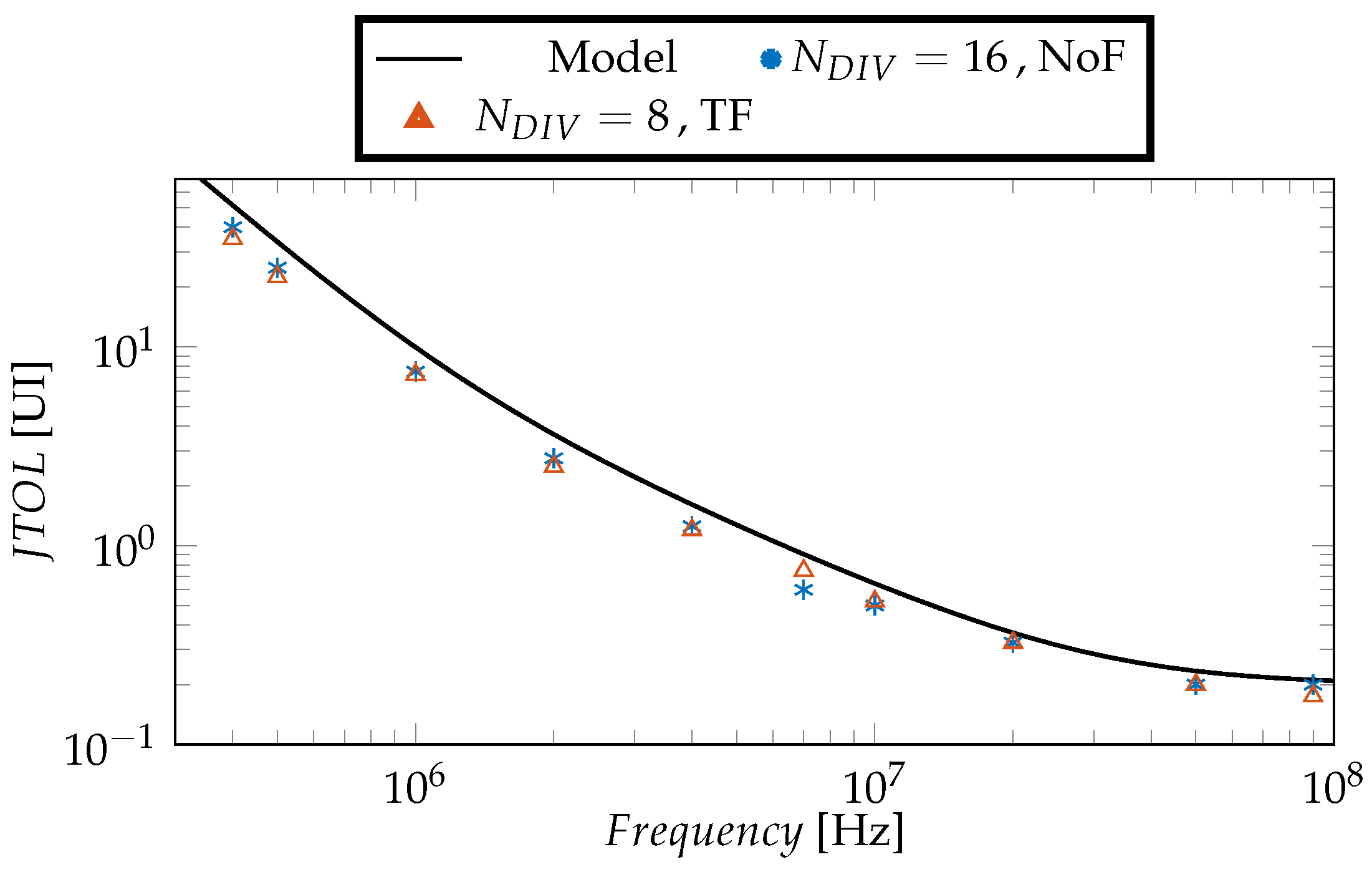 Electronics 14 01979 g011