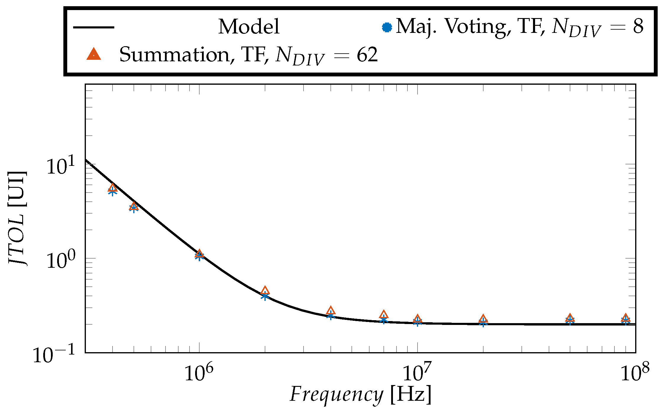 Electronics 14 01979 g012