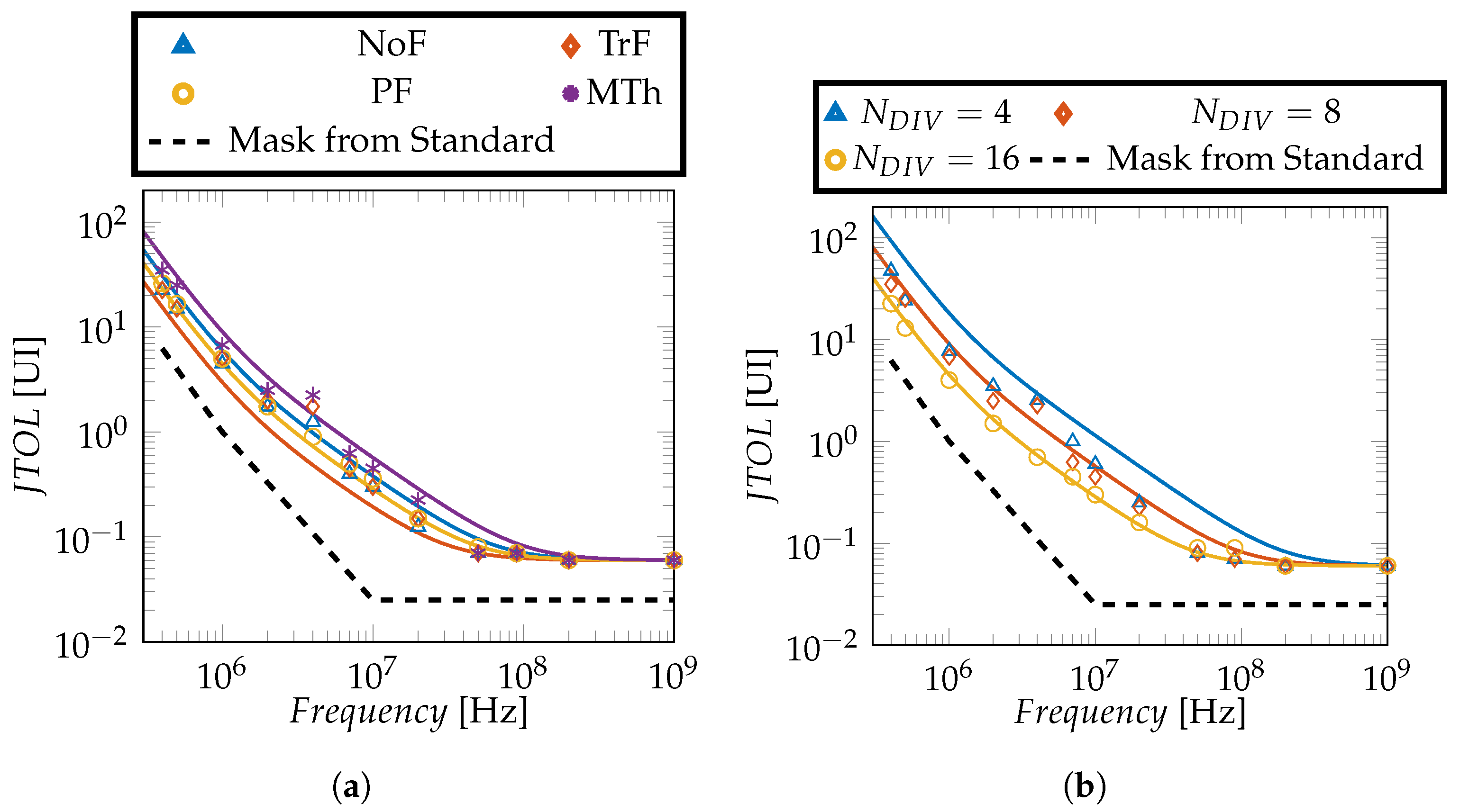 Electronics 14 01979 g013