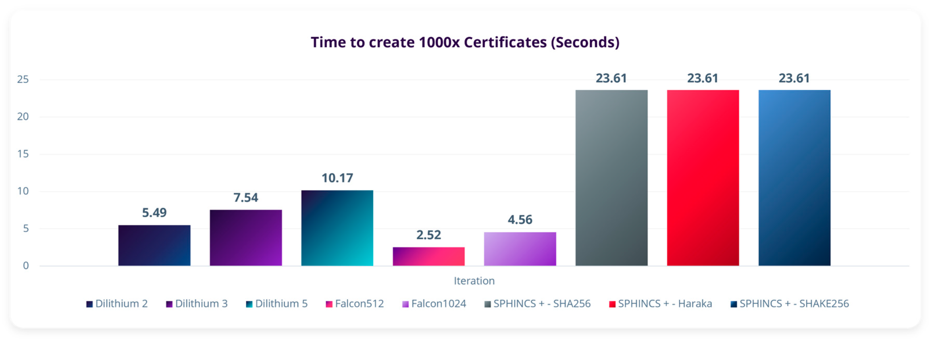 Electronics 14 01980 g007