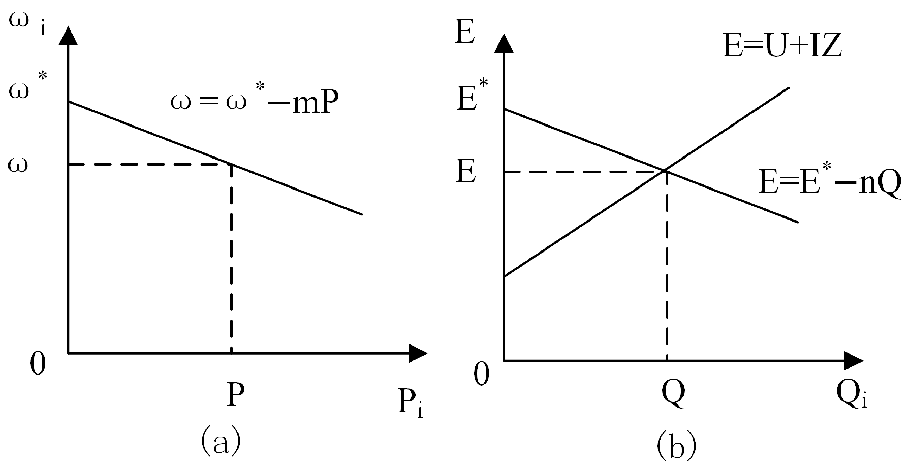 Electronics 14 01981 g005