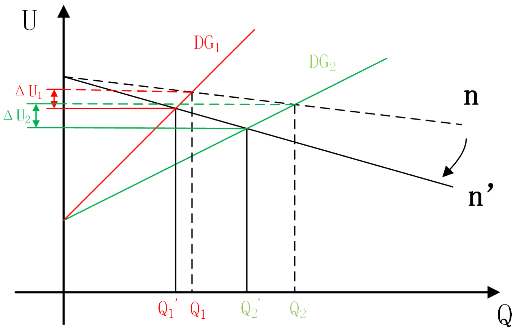 Electronics 14 01981 g006