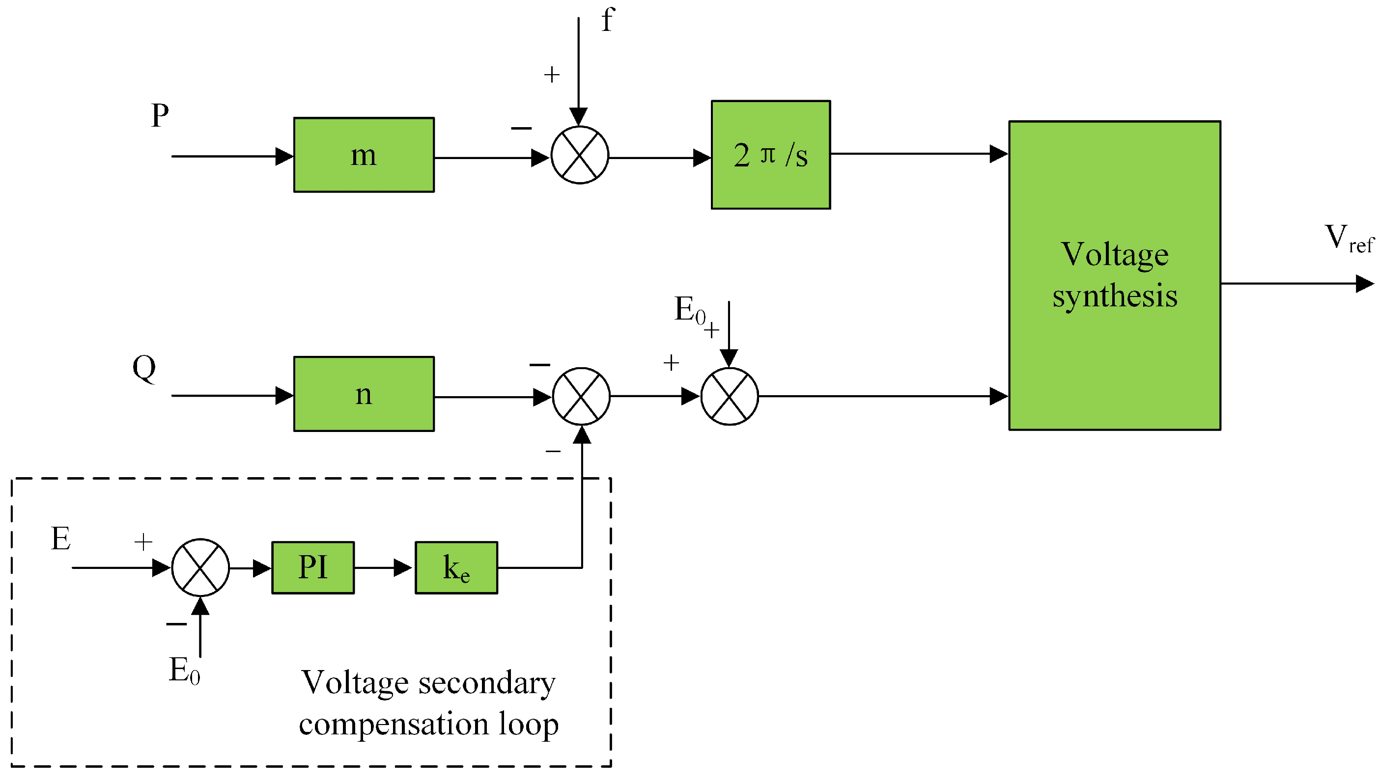 Electronics 14 01981 g008