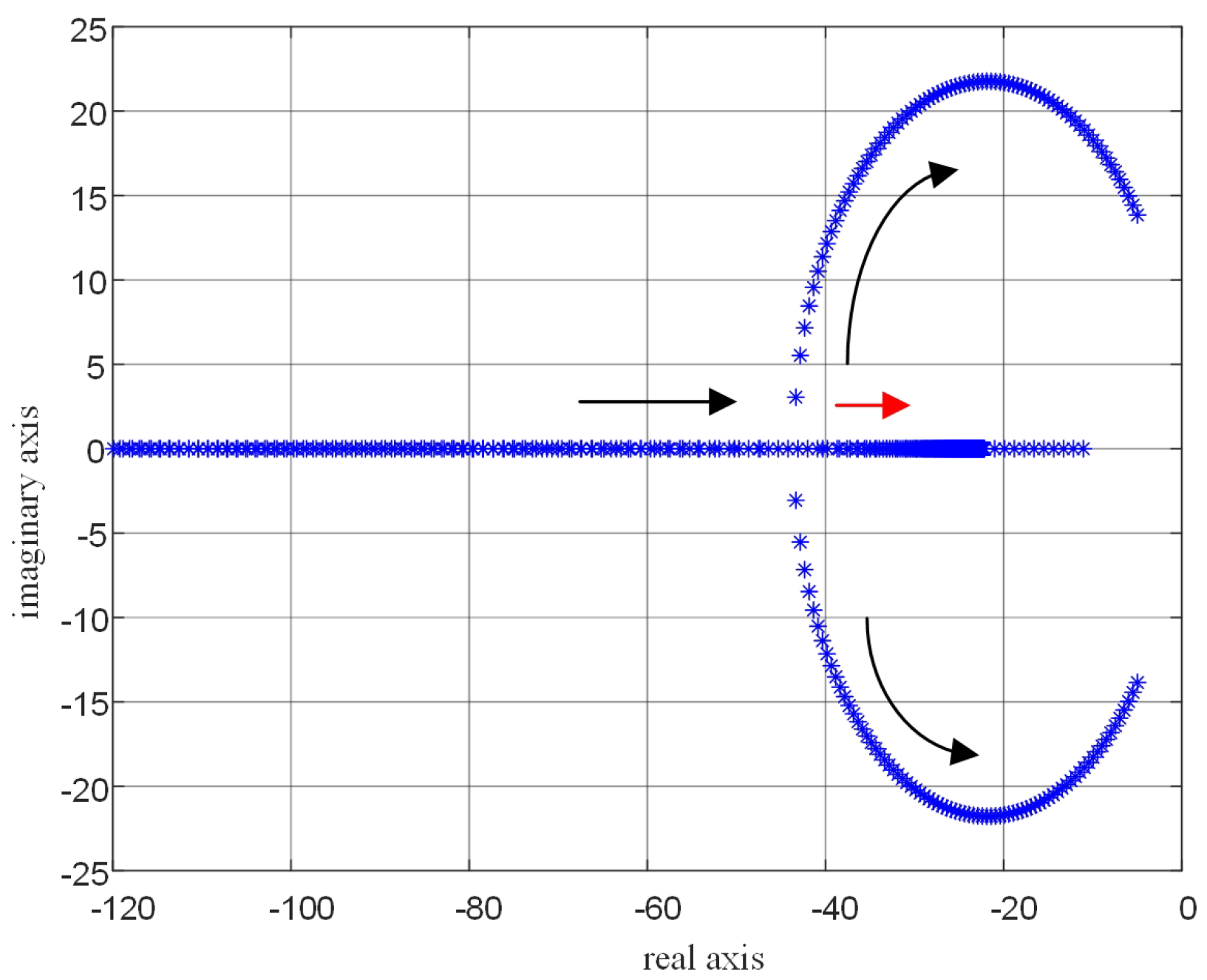 Electronics 14 01981 g010