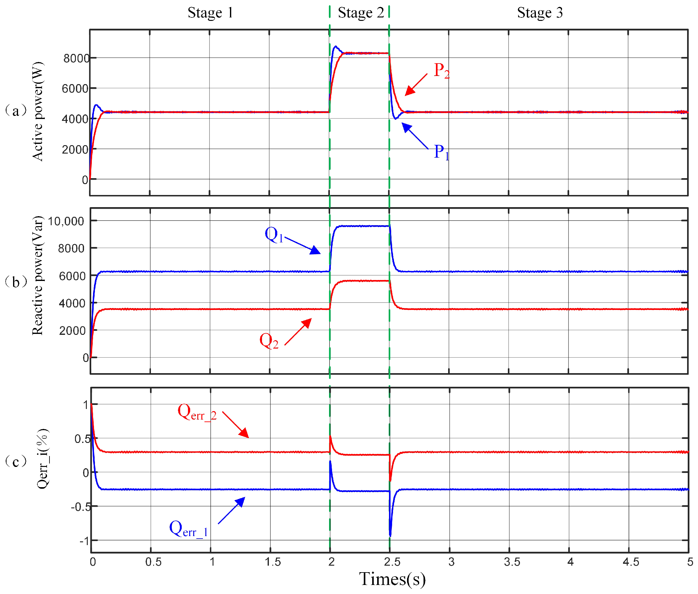 Electronics 14 01981 g014