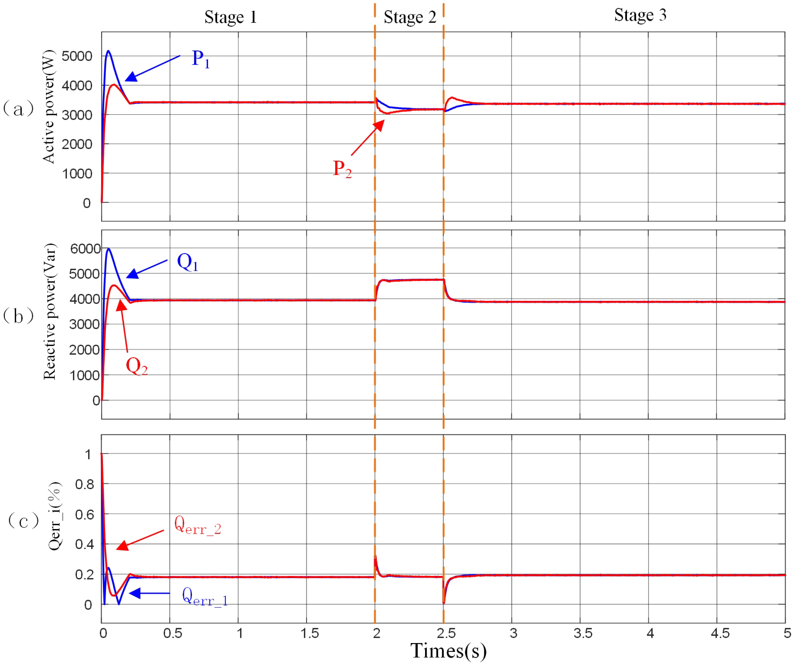 Electronics 14 01981 g018