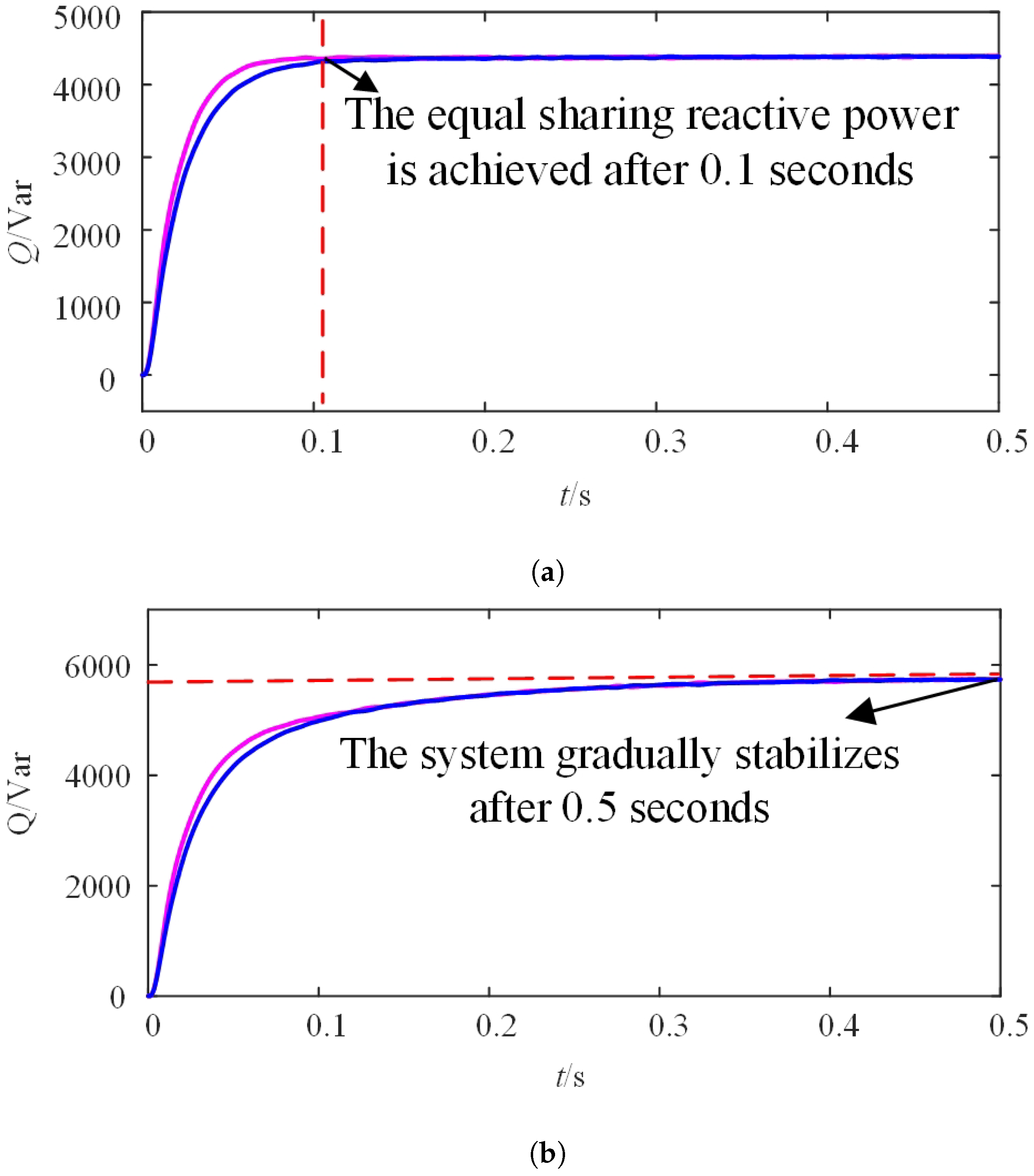Electronics 14 01981 g019
