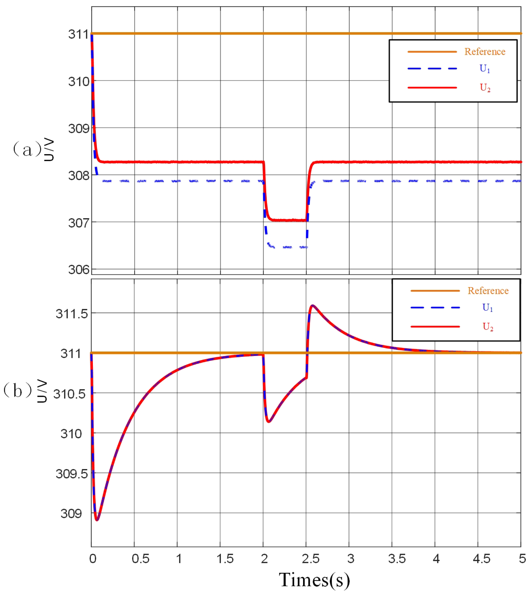 Electronics 14 01981 g020