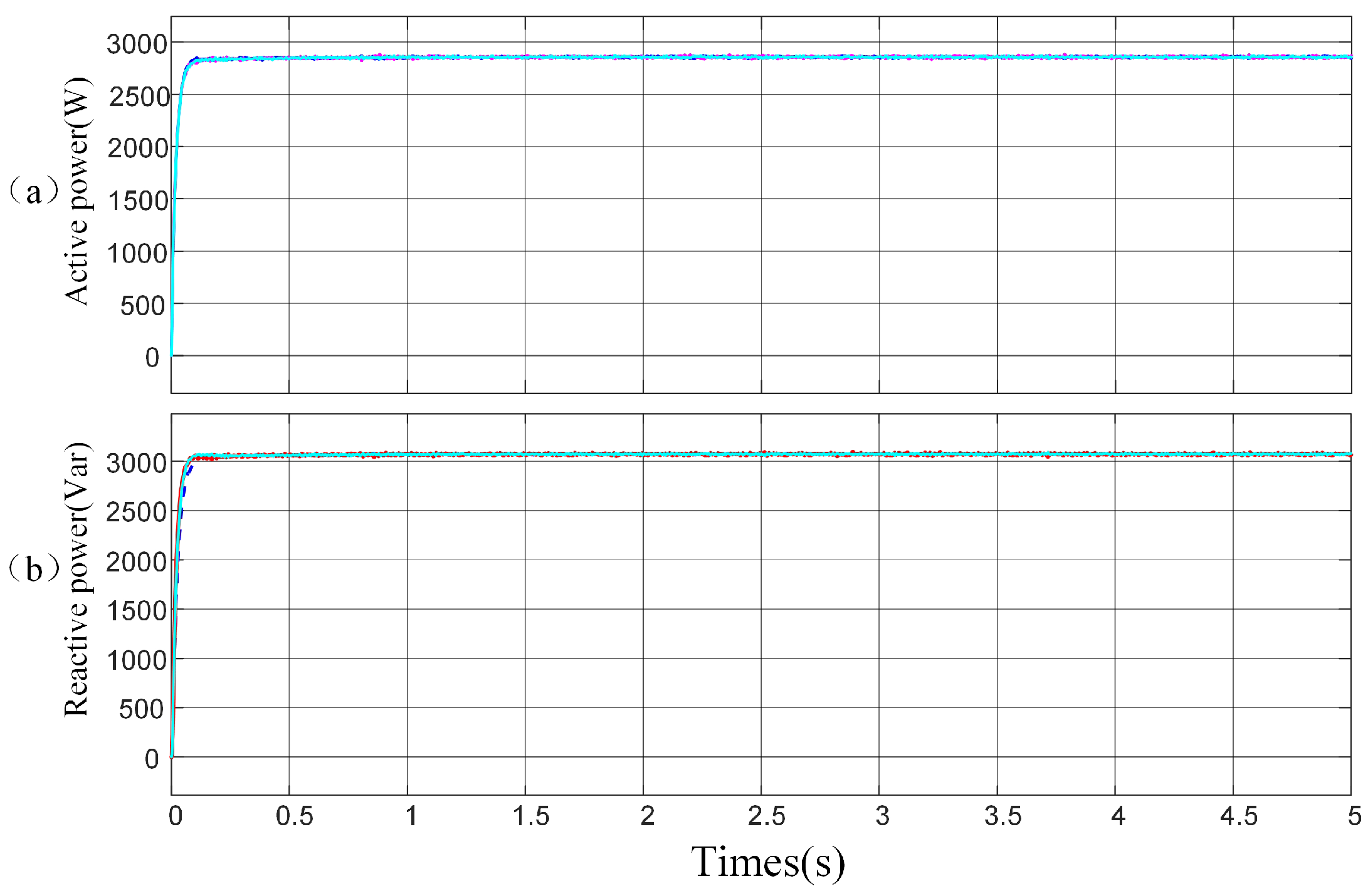 Electronics 14 01981 g021