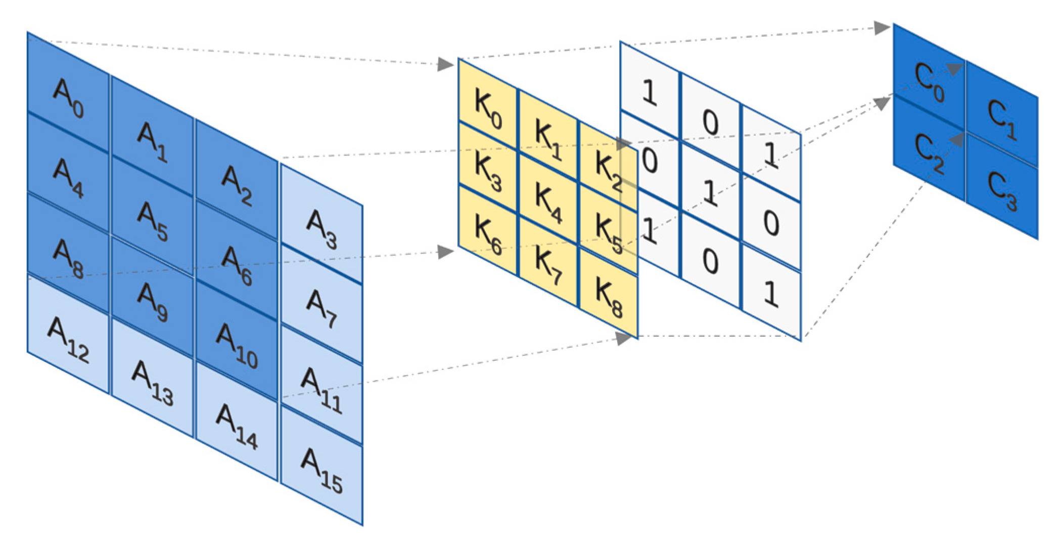 Electronics 14 01982 g004