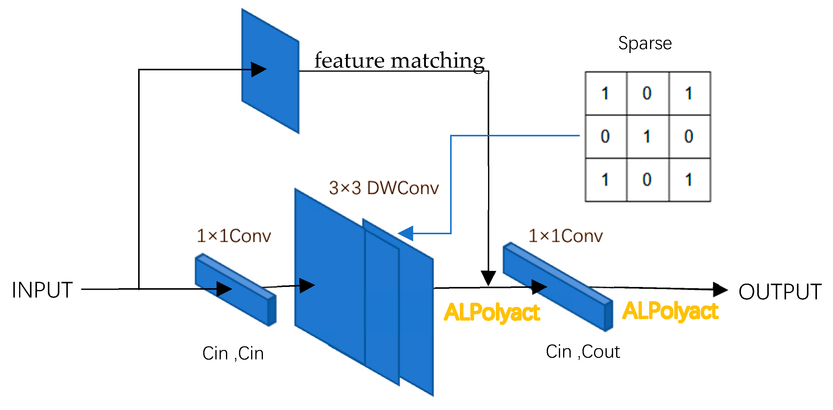 Electronics 14 01982 g005