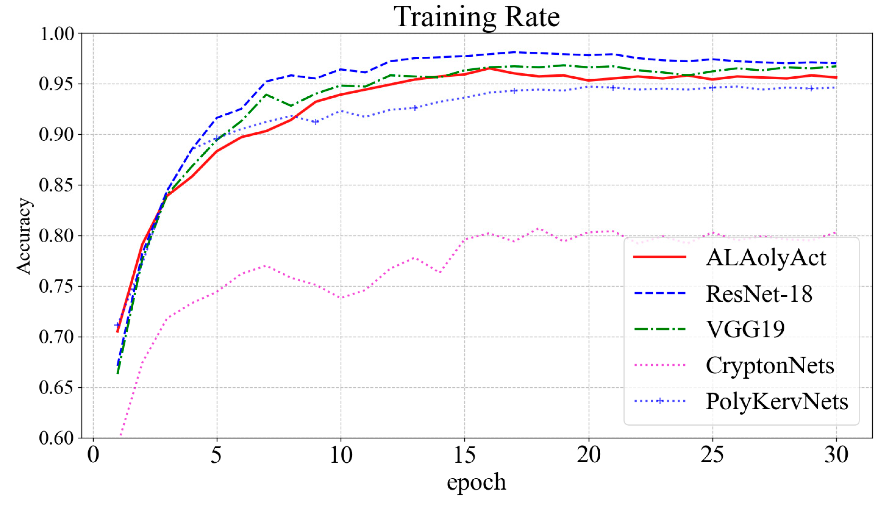 Electronics 14 01982 g008