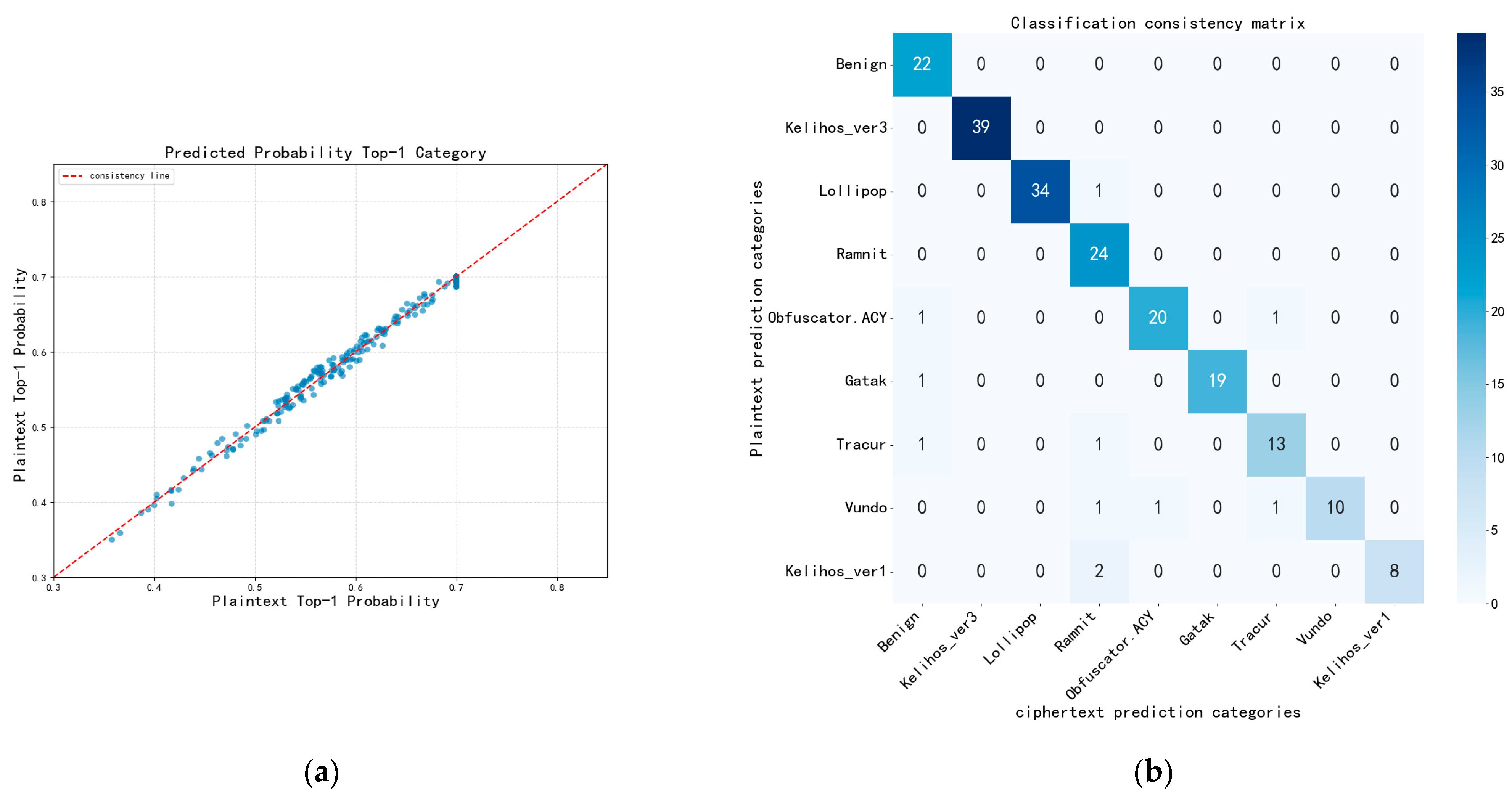 Electronics 14 01982 g009