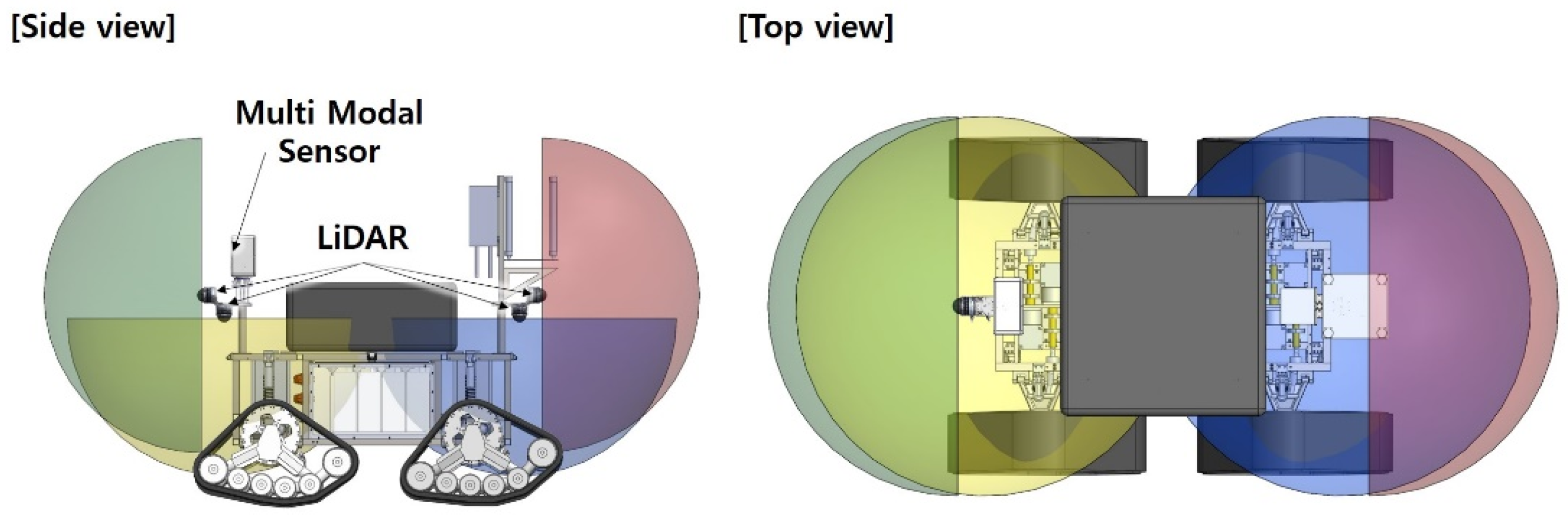 Electronics 14 01983 g002