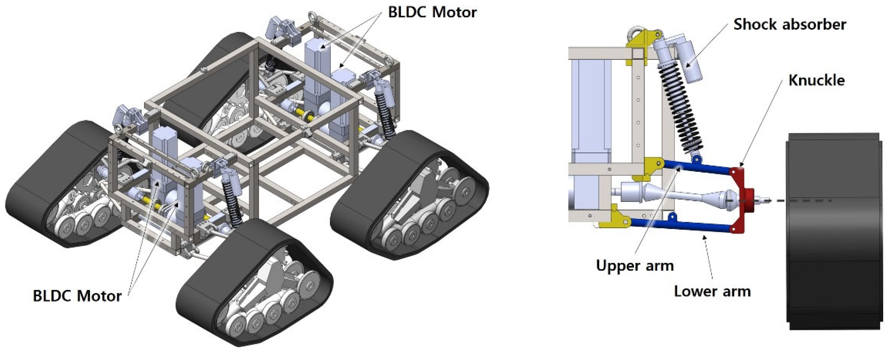 Electronics 14 01983 g004