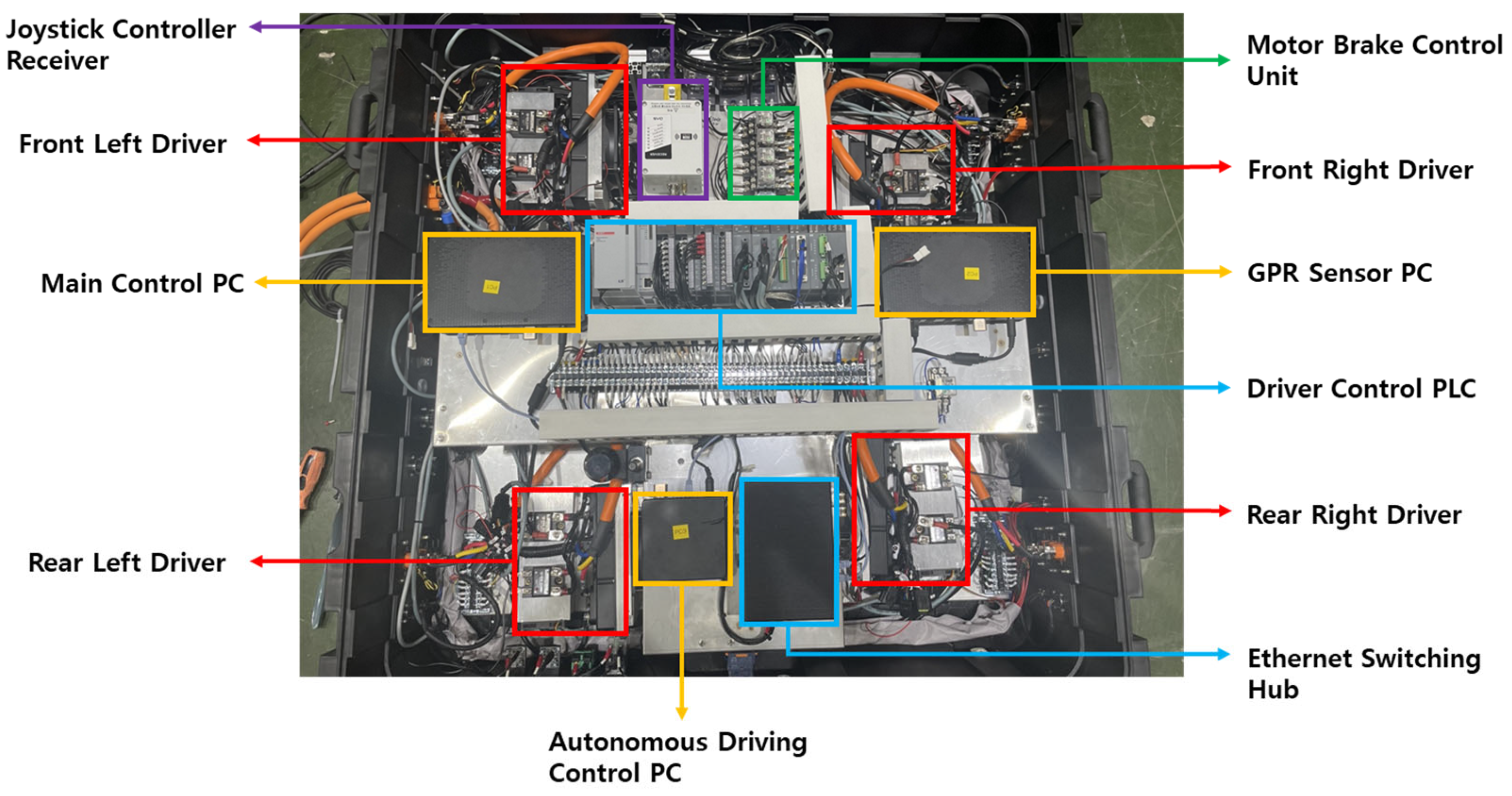 Electronics 14 01983 g005