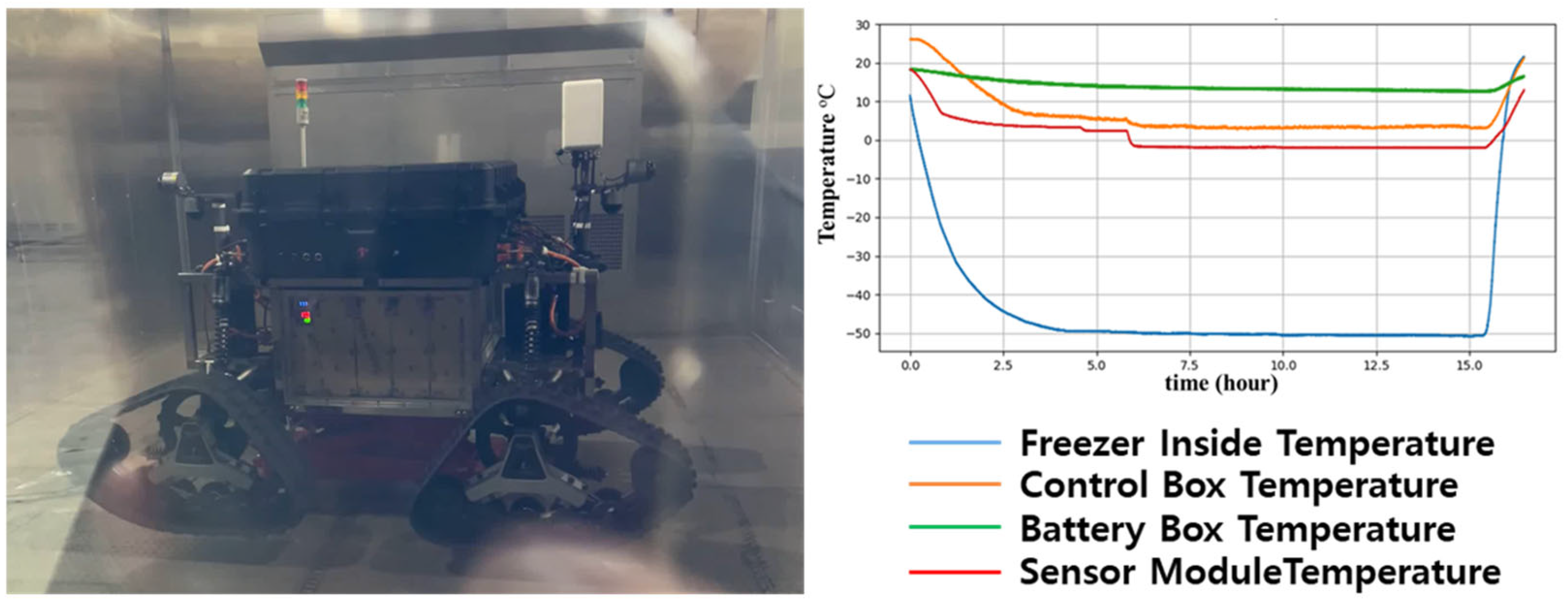 Electronics 14 01983 g009