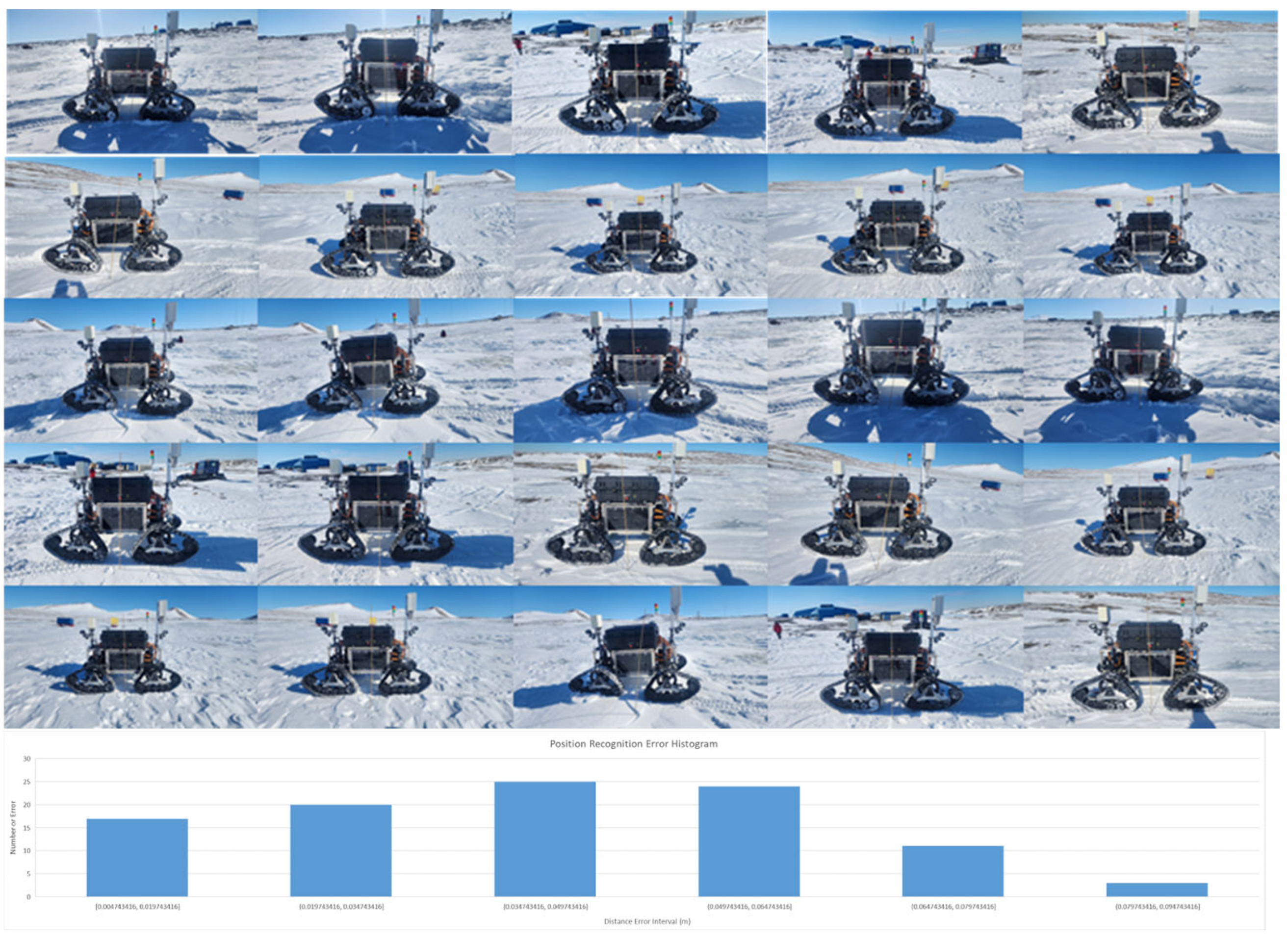 Electronics 14 01983 g014