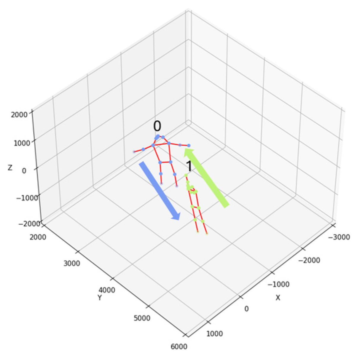 Electronics 14 01984 g009