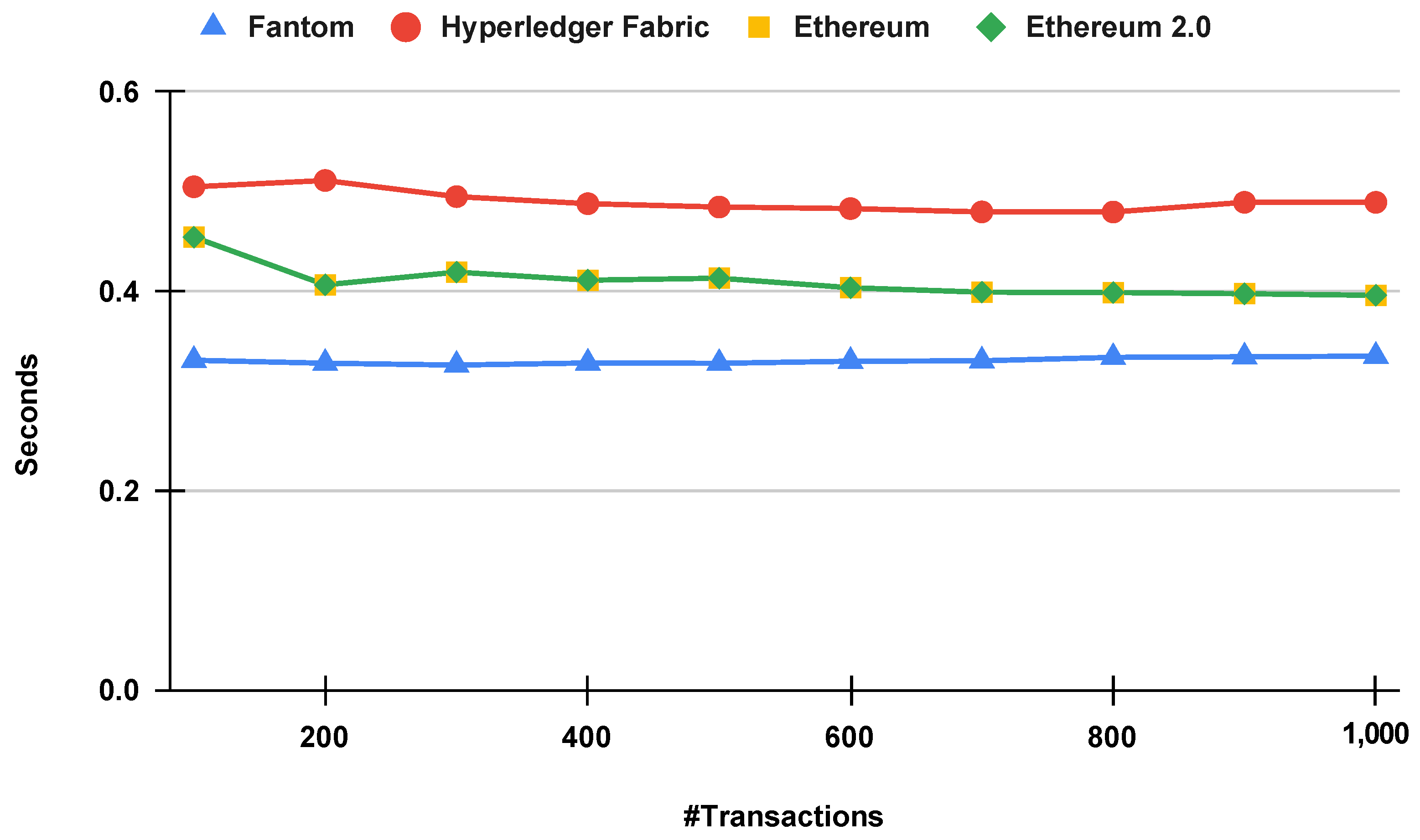 Electronics 14 01985 g008