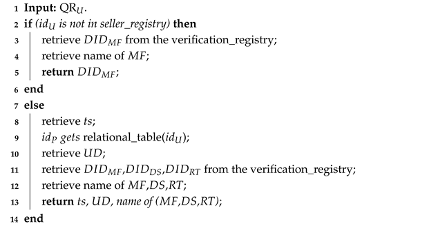 Electronics 14 01985 i004