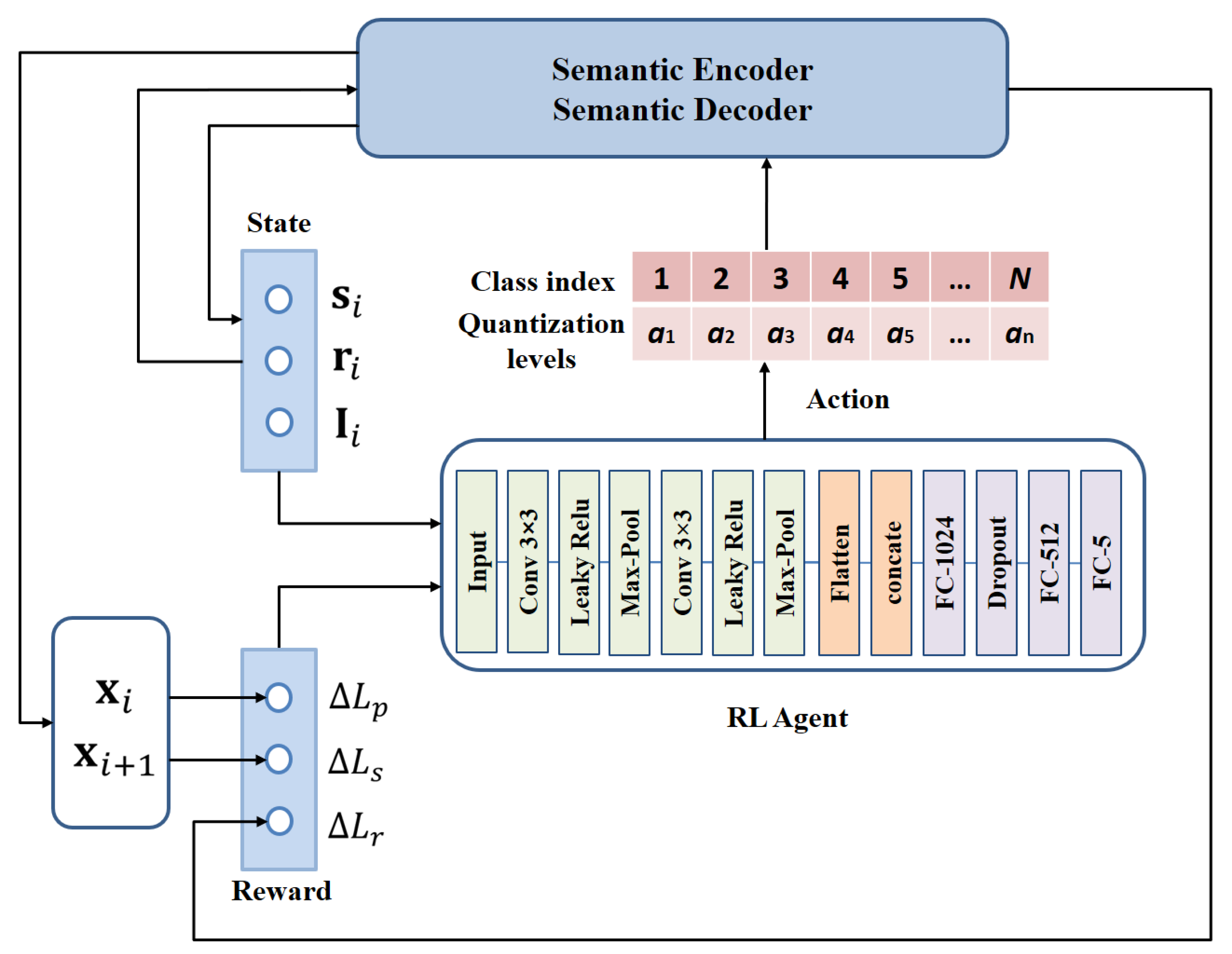 Electronics 14 01986 g002