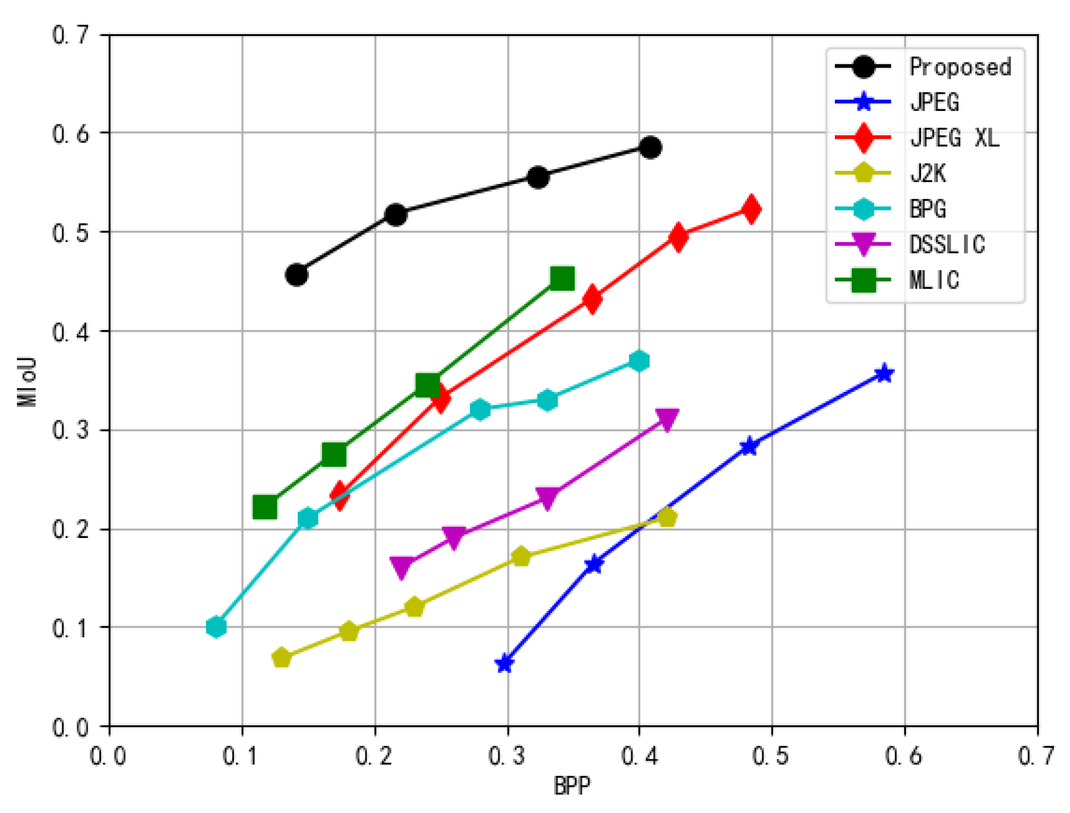 Electronics 14 01986 g004