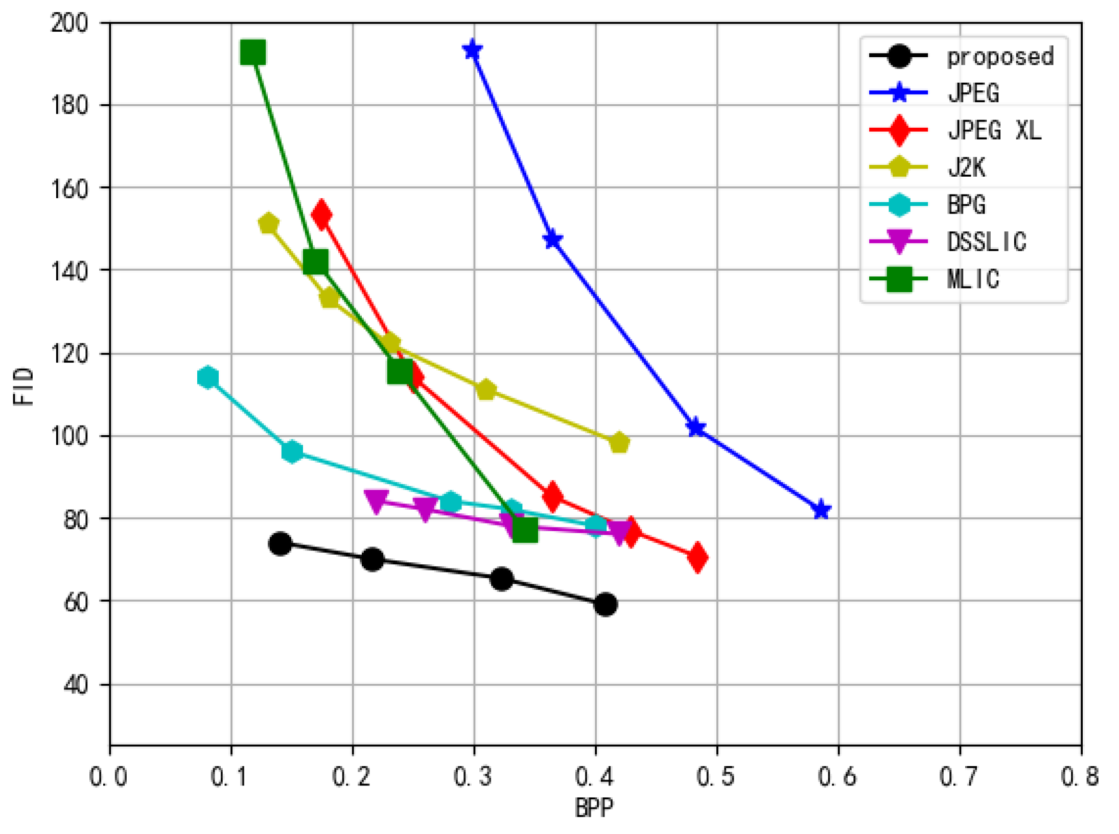 Electronics 14 01986 g005
