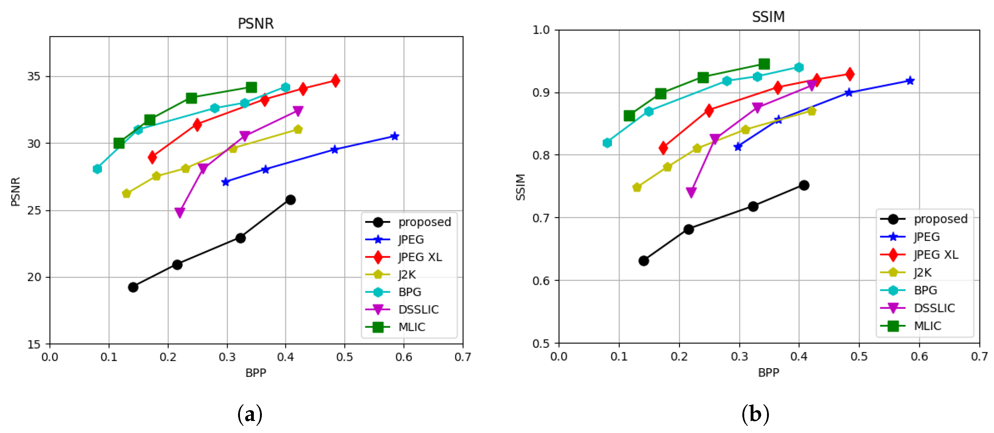 Electronics 14 01986 g007