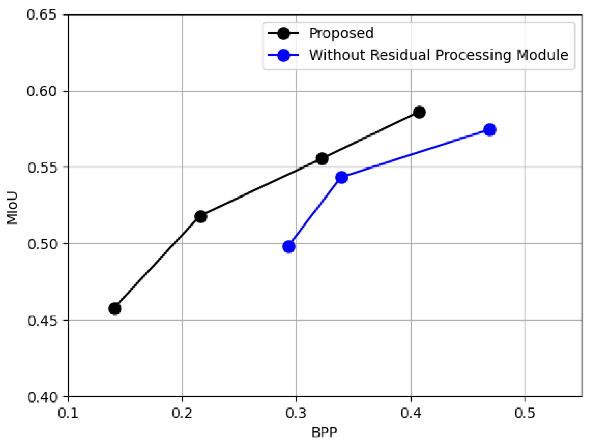 Electronics 14 01986 g009