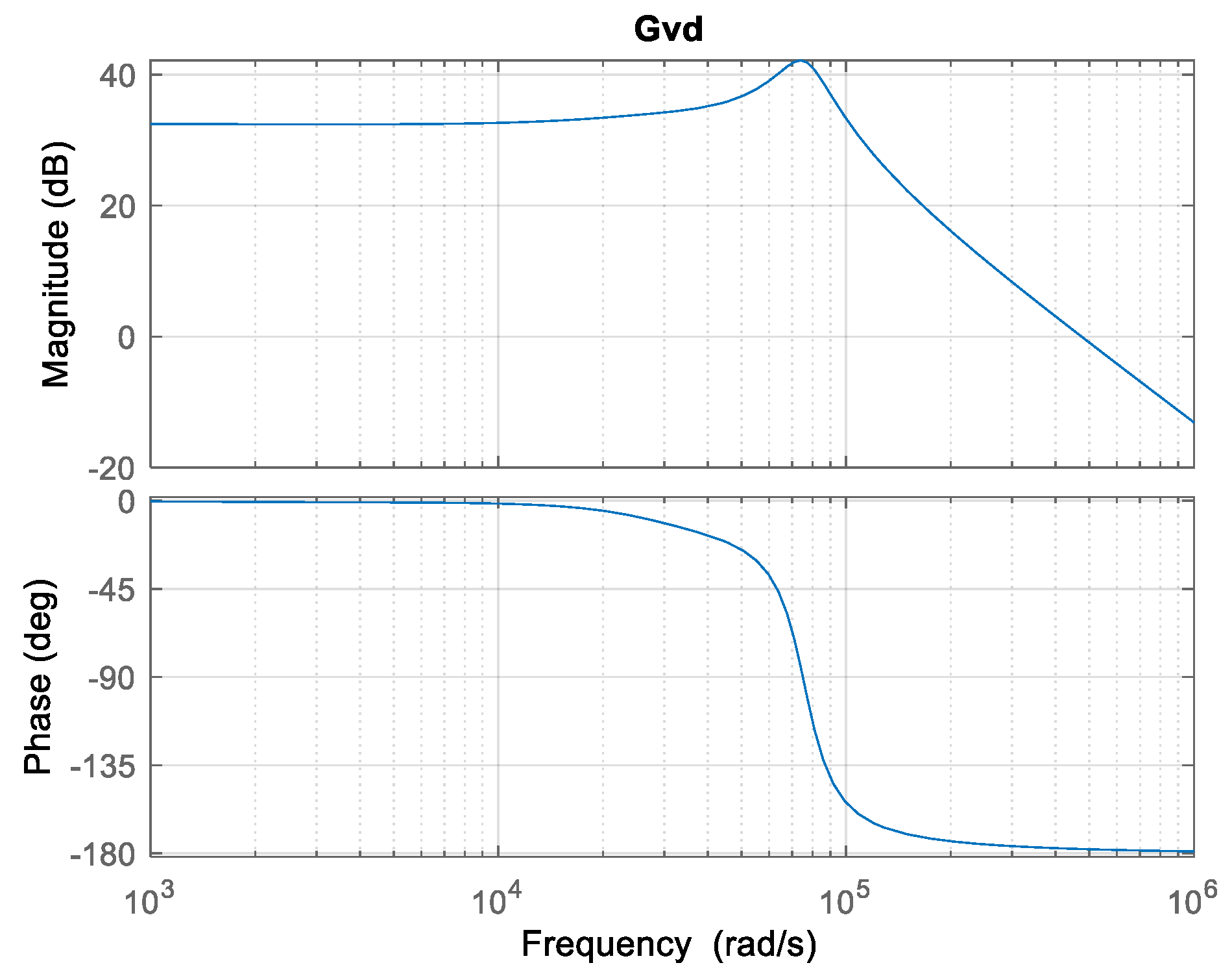 Electronics 14 01987 g004