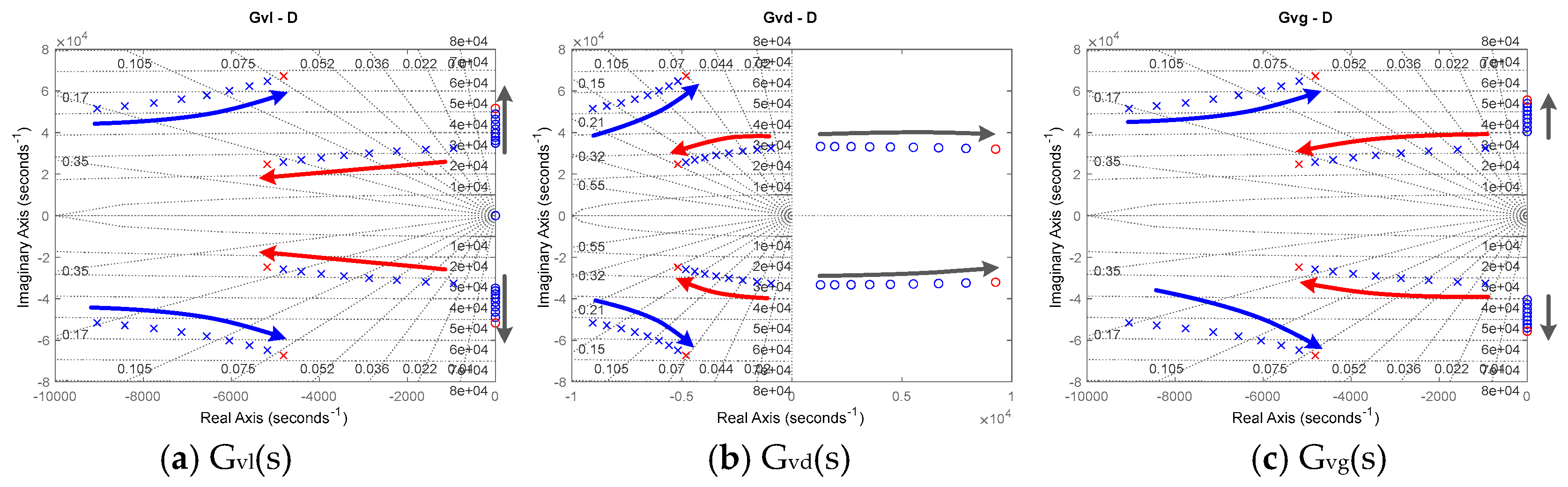Electronics 14 01987 g009
