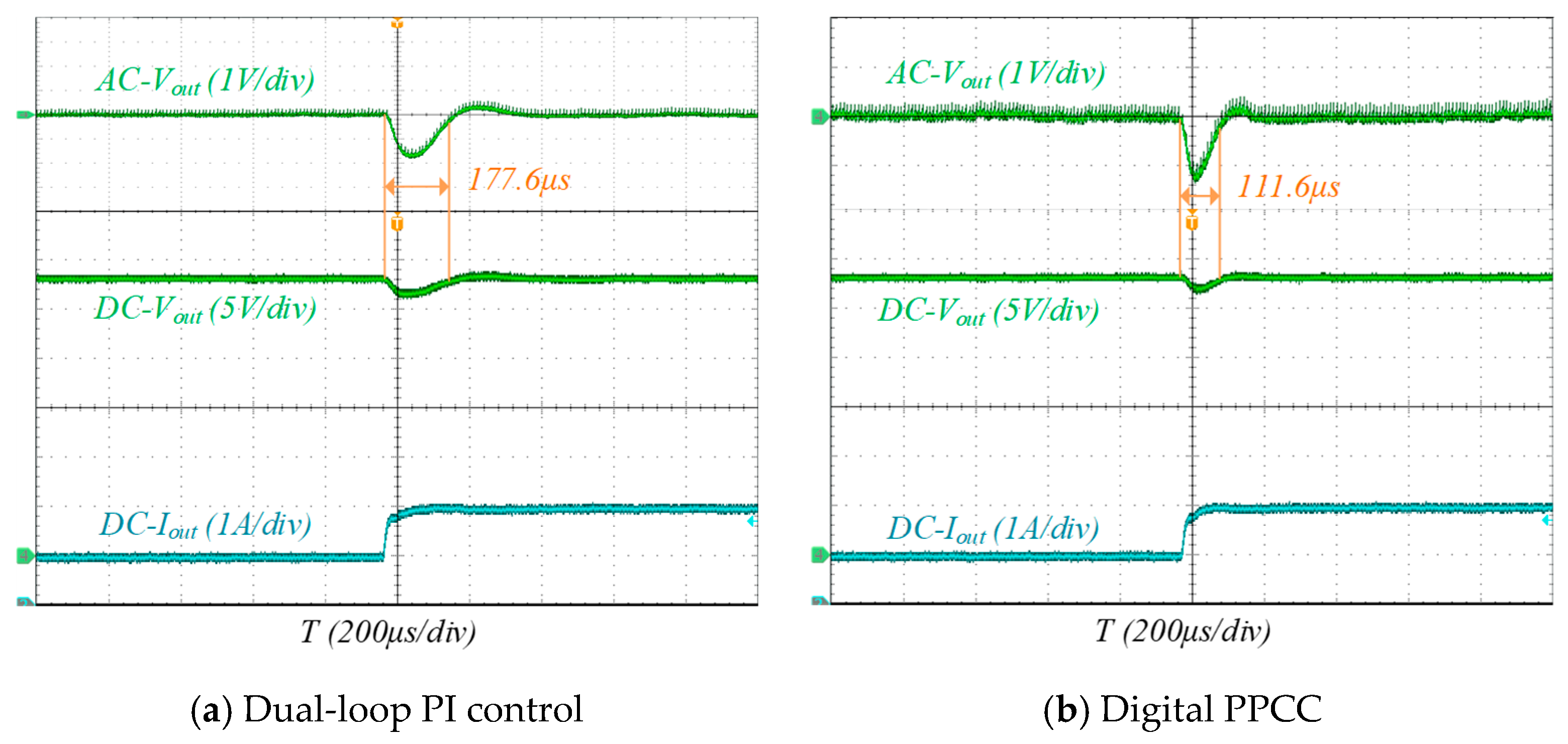Electronics 14 01987 g015