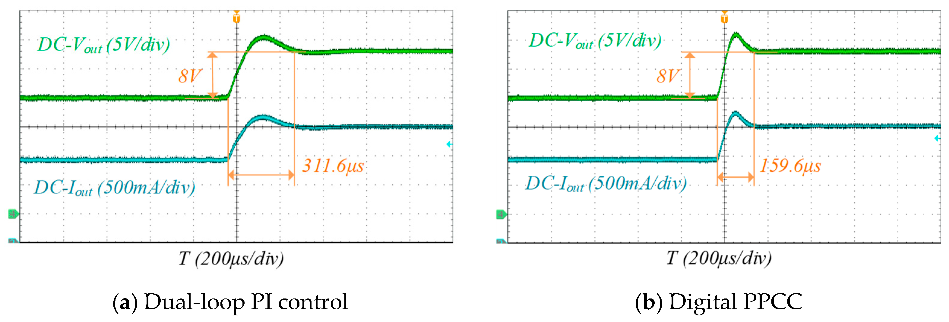 Electronics 14 01987 g016