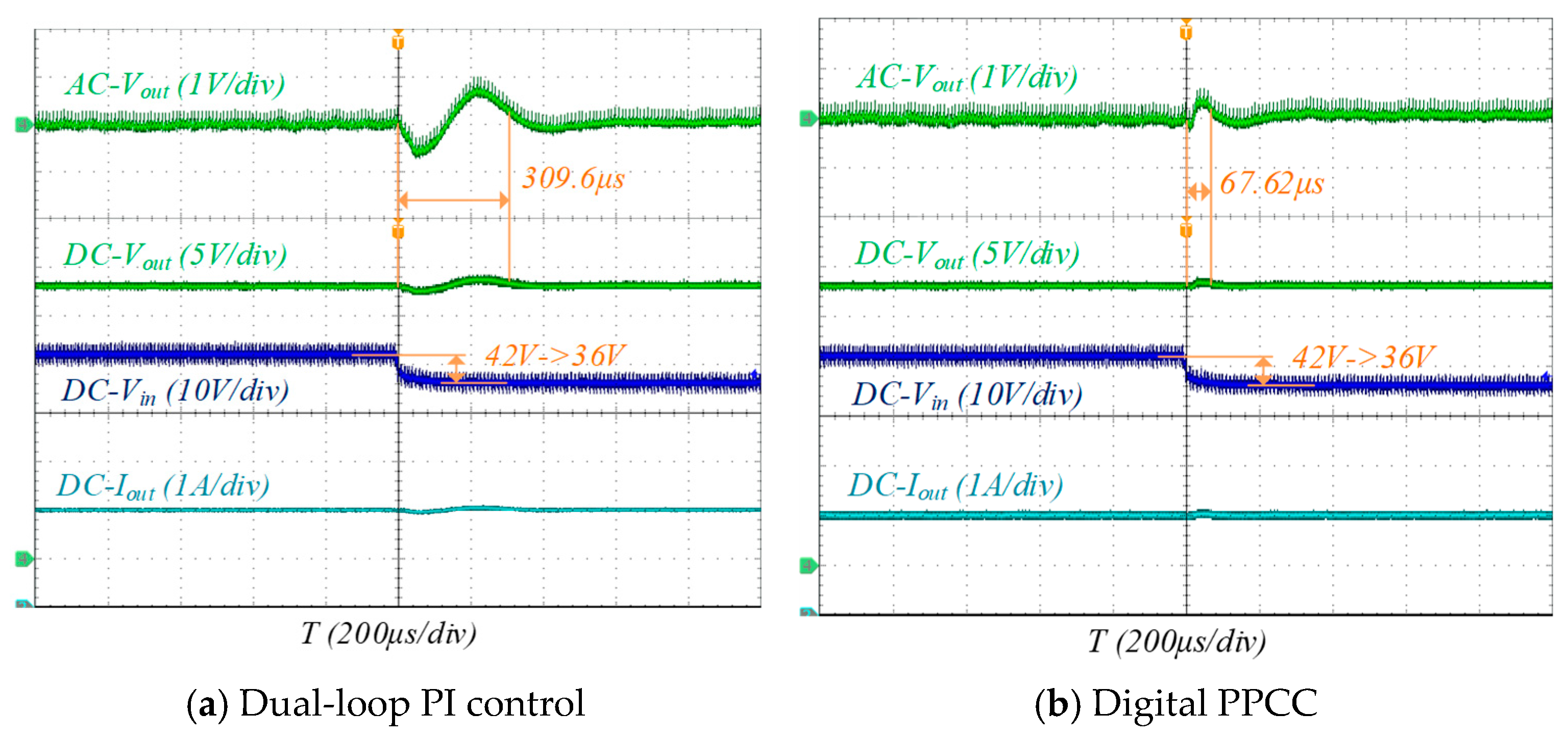 Electronics 14 01987 g017