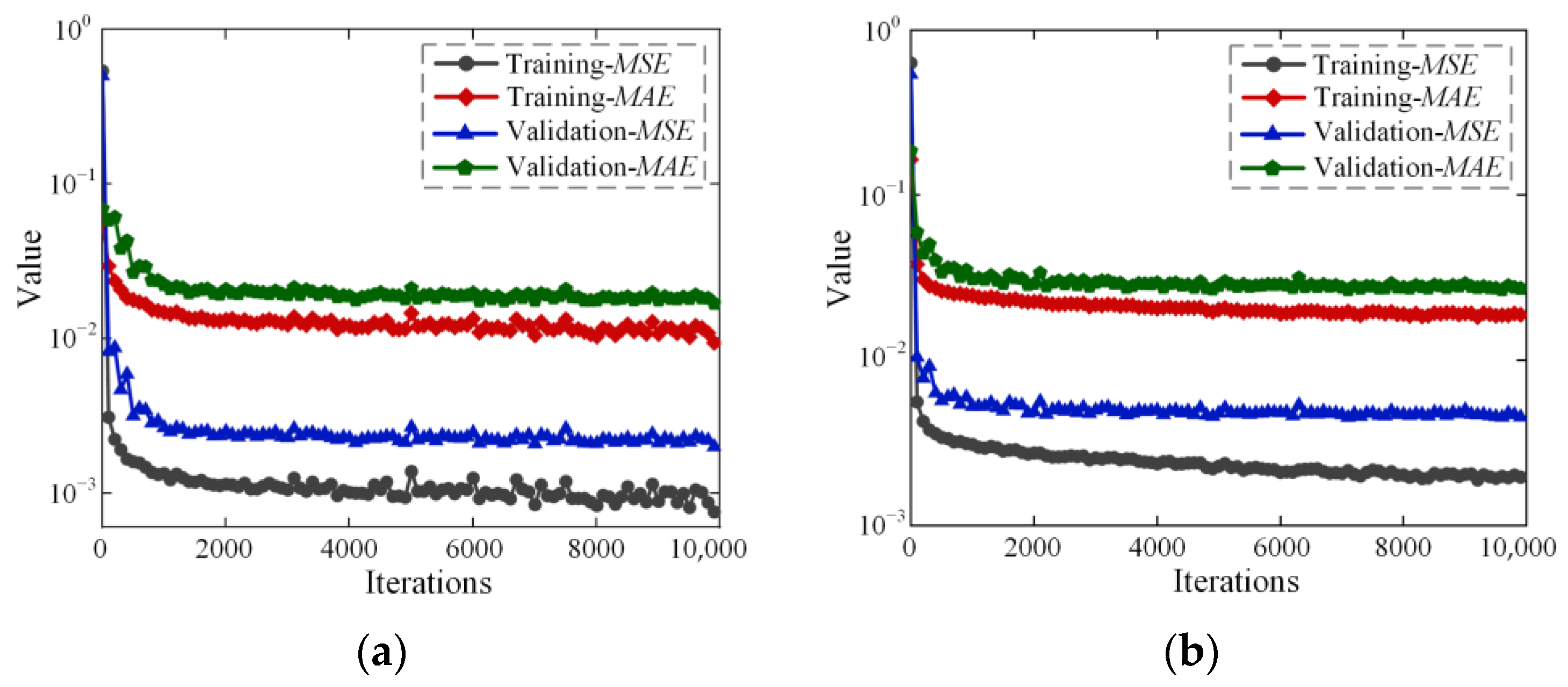 Electronics 14 01989 g002